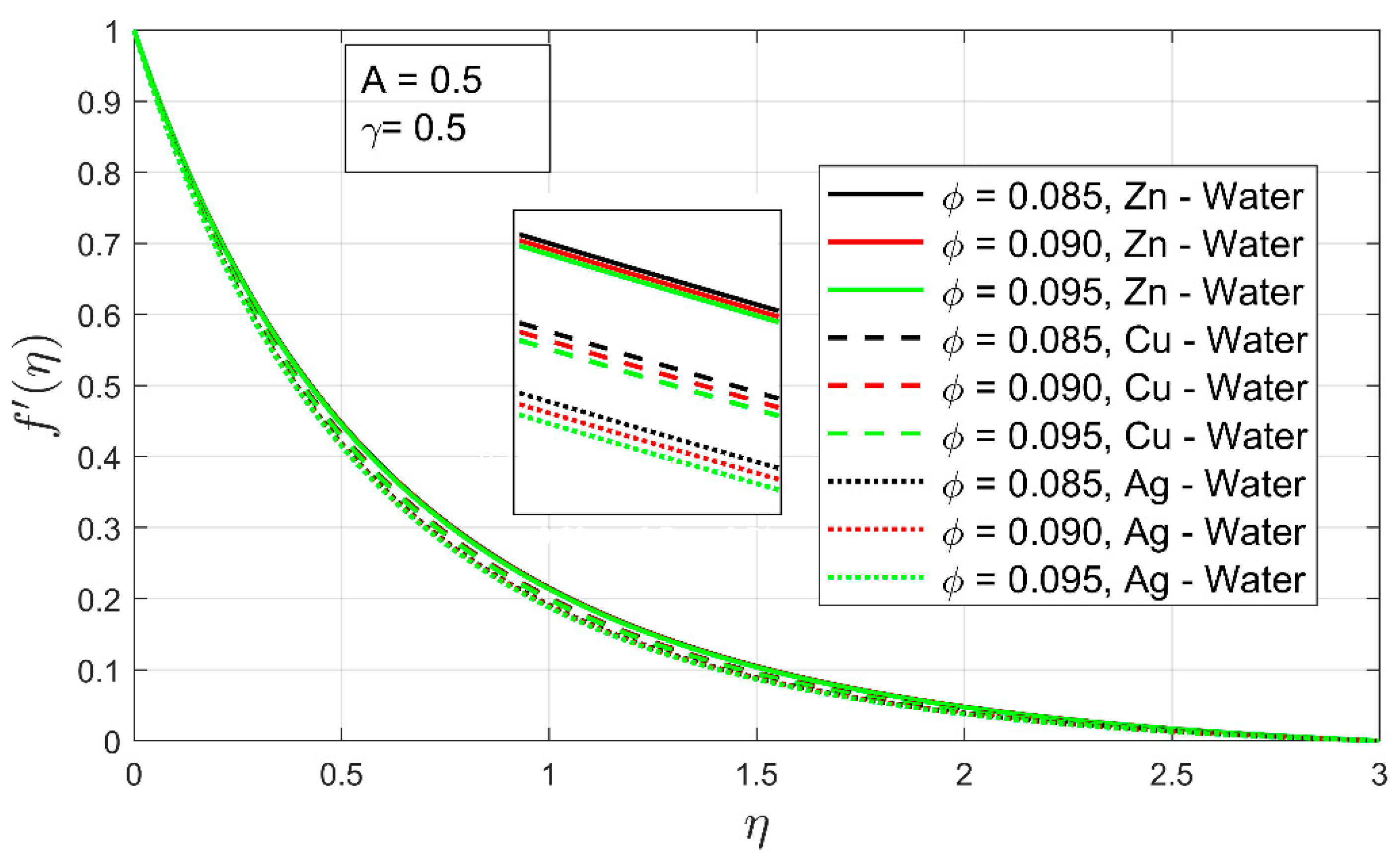 Nanomaterials 12 01204 g004