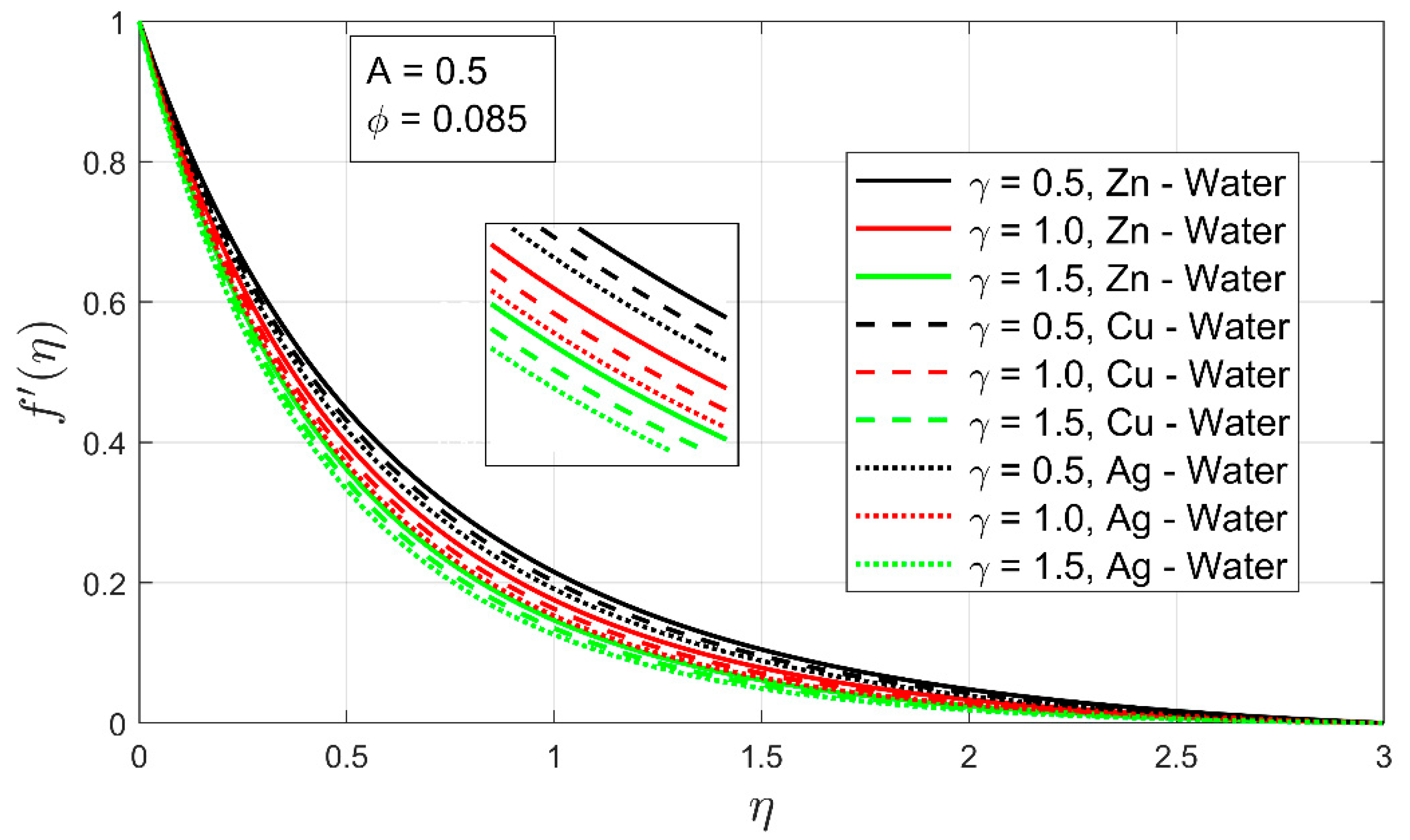 Nanomaterials 12 01204 g005