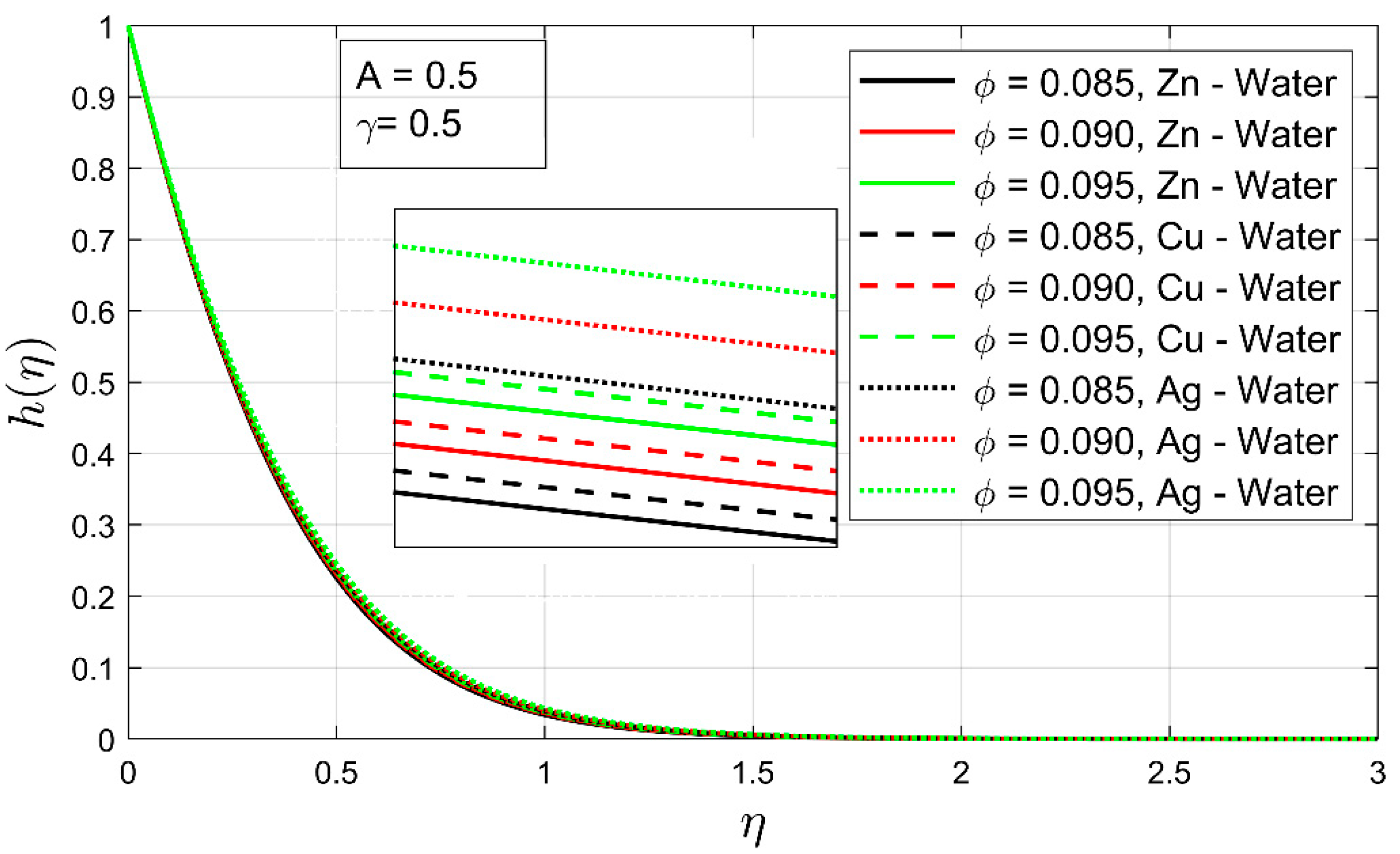 Nanomaterials 12 01204 g008