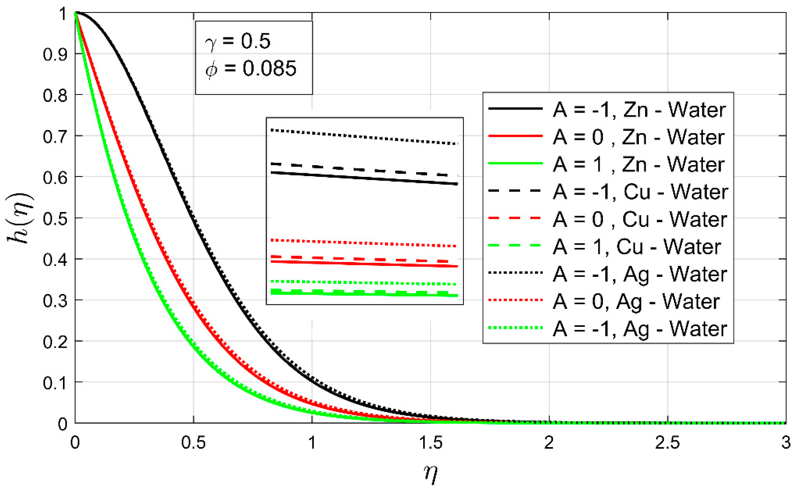 Nanomaterials 12 01204 g009