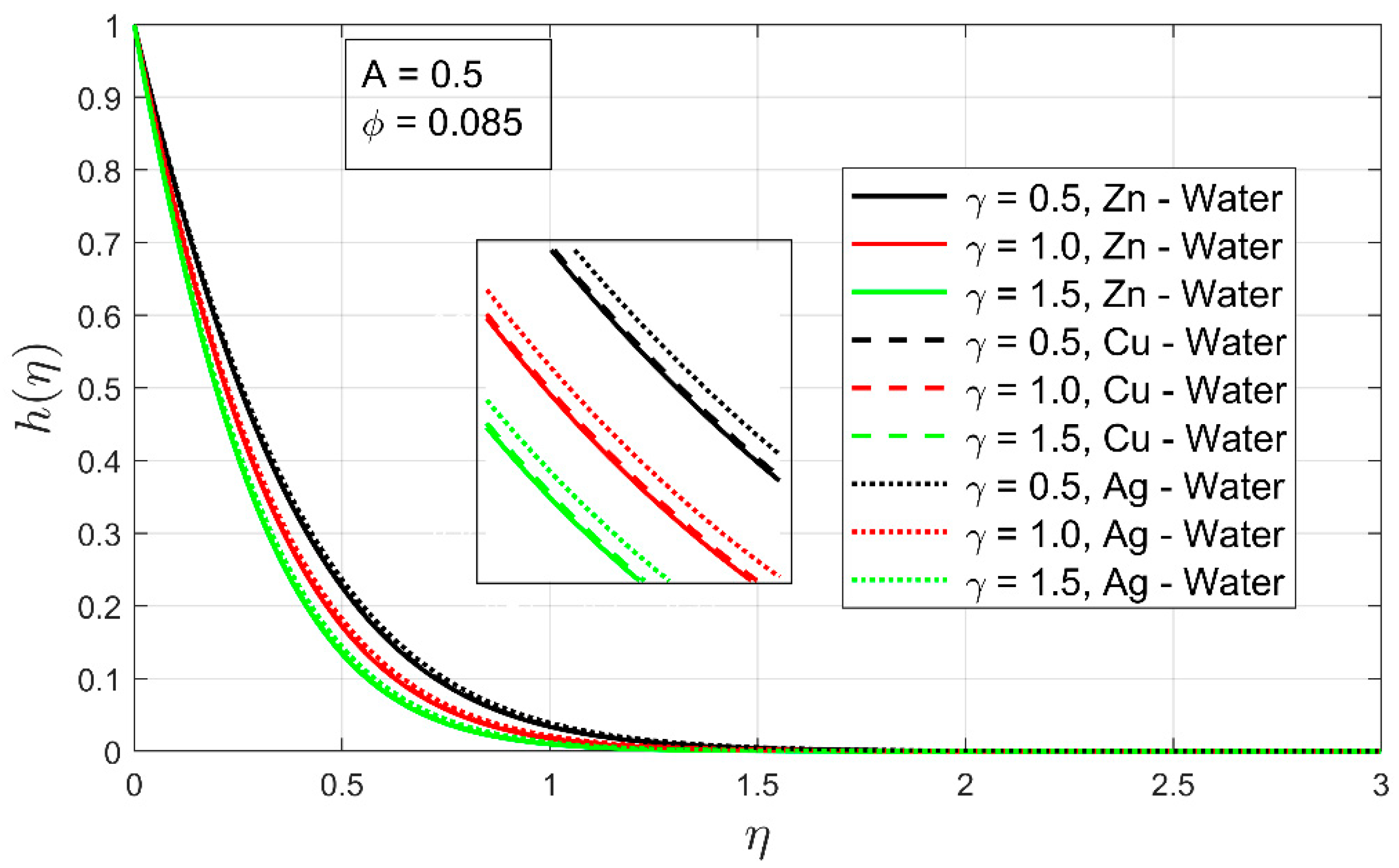 Nanomaterials 12 01204 g010