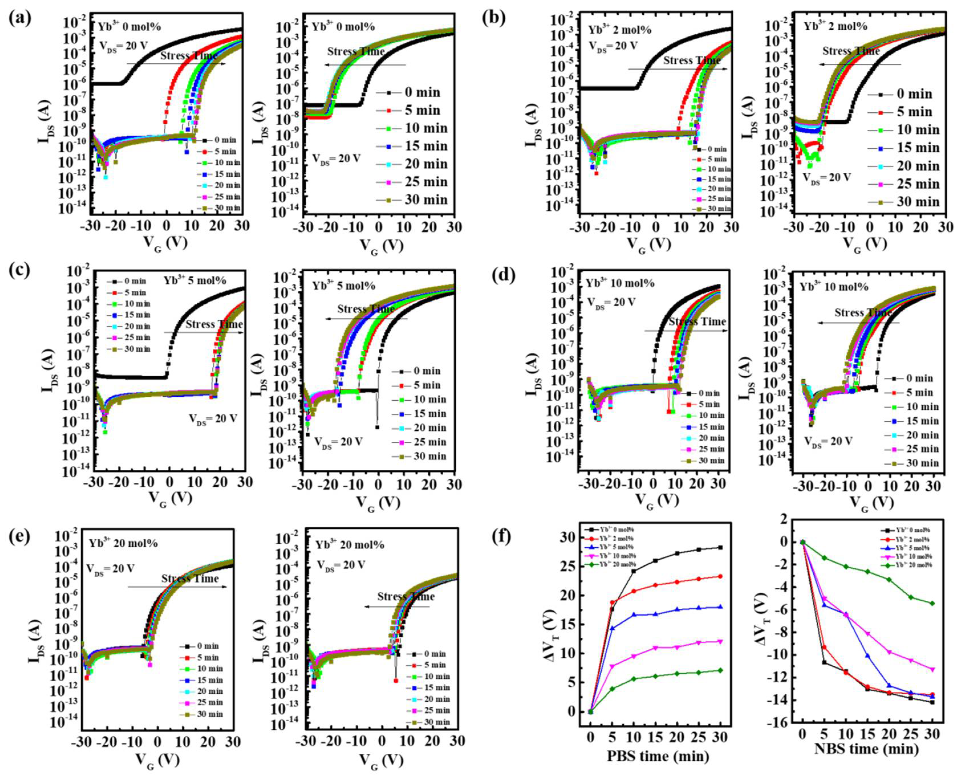 Nanomaterials 12 01216 g010