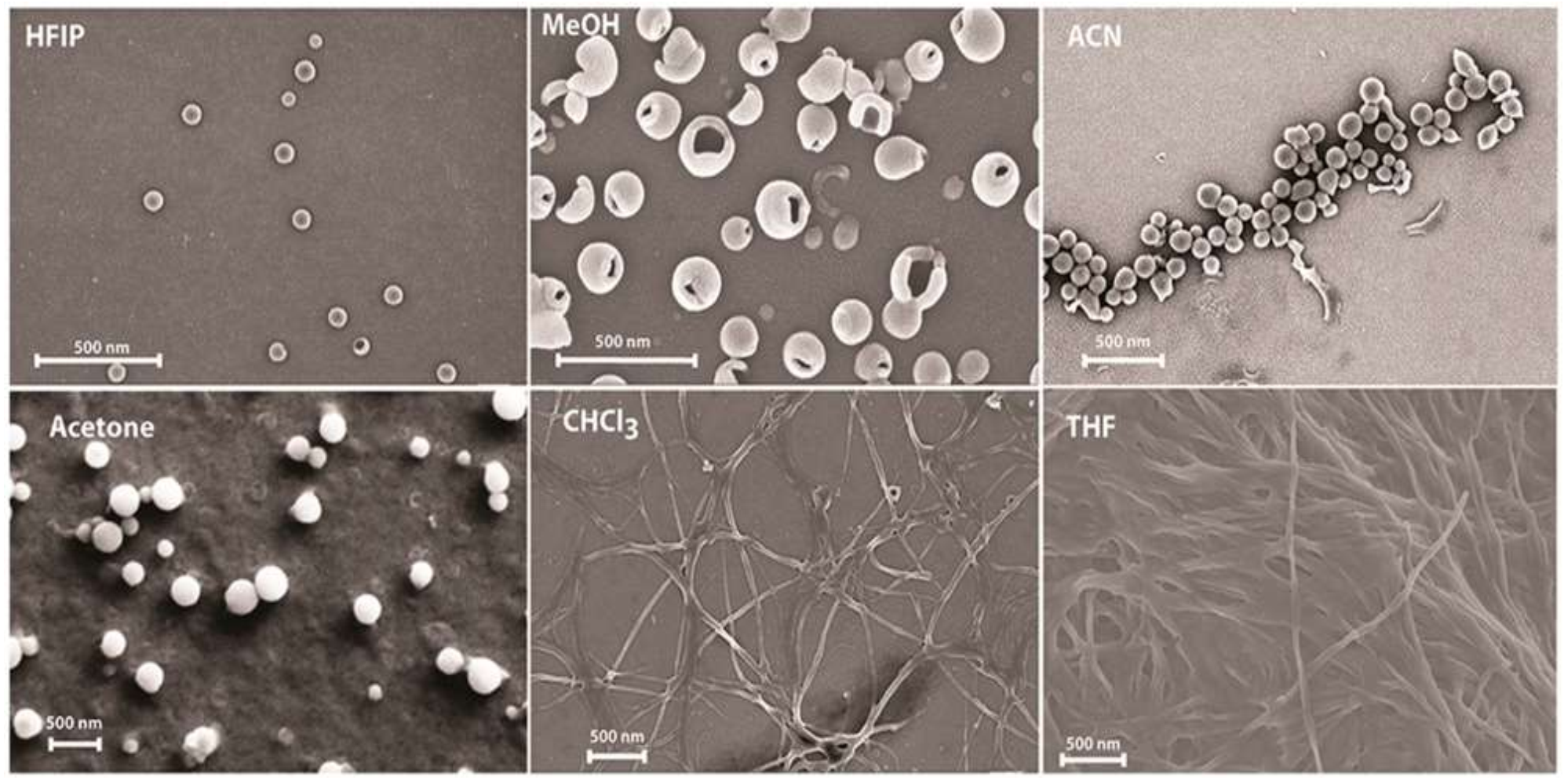 Nanomaterials 12 01223 g004