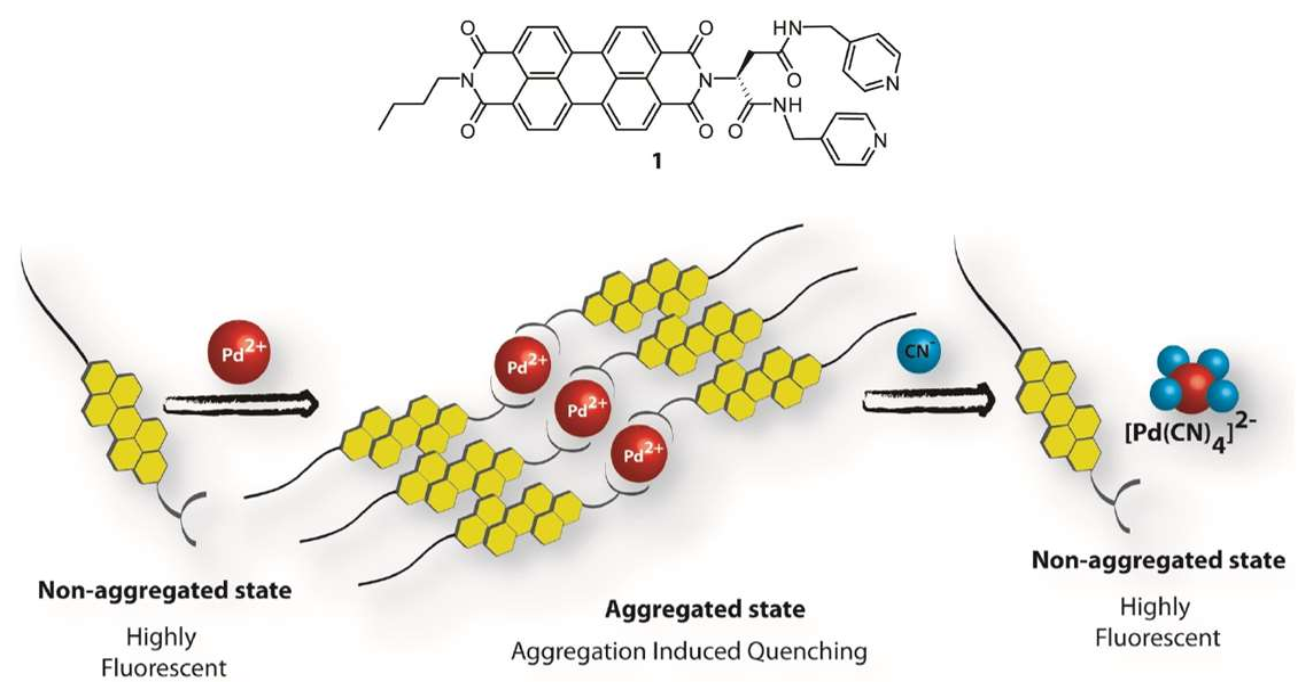 Nanomaterials 12 01223 g011