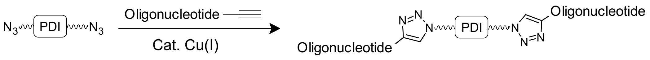 Nanomaterials 12 01223 sch005
