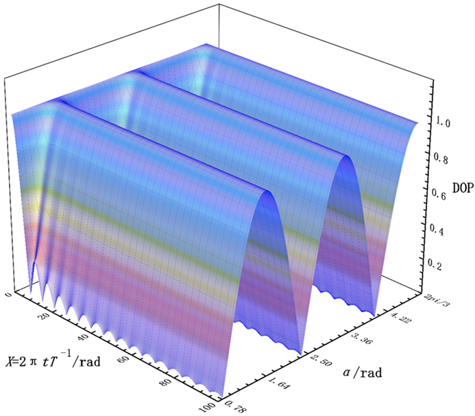 Nanomaterials 12 01228 g003