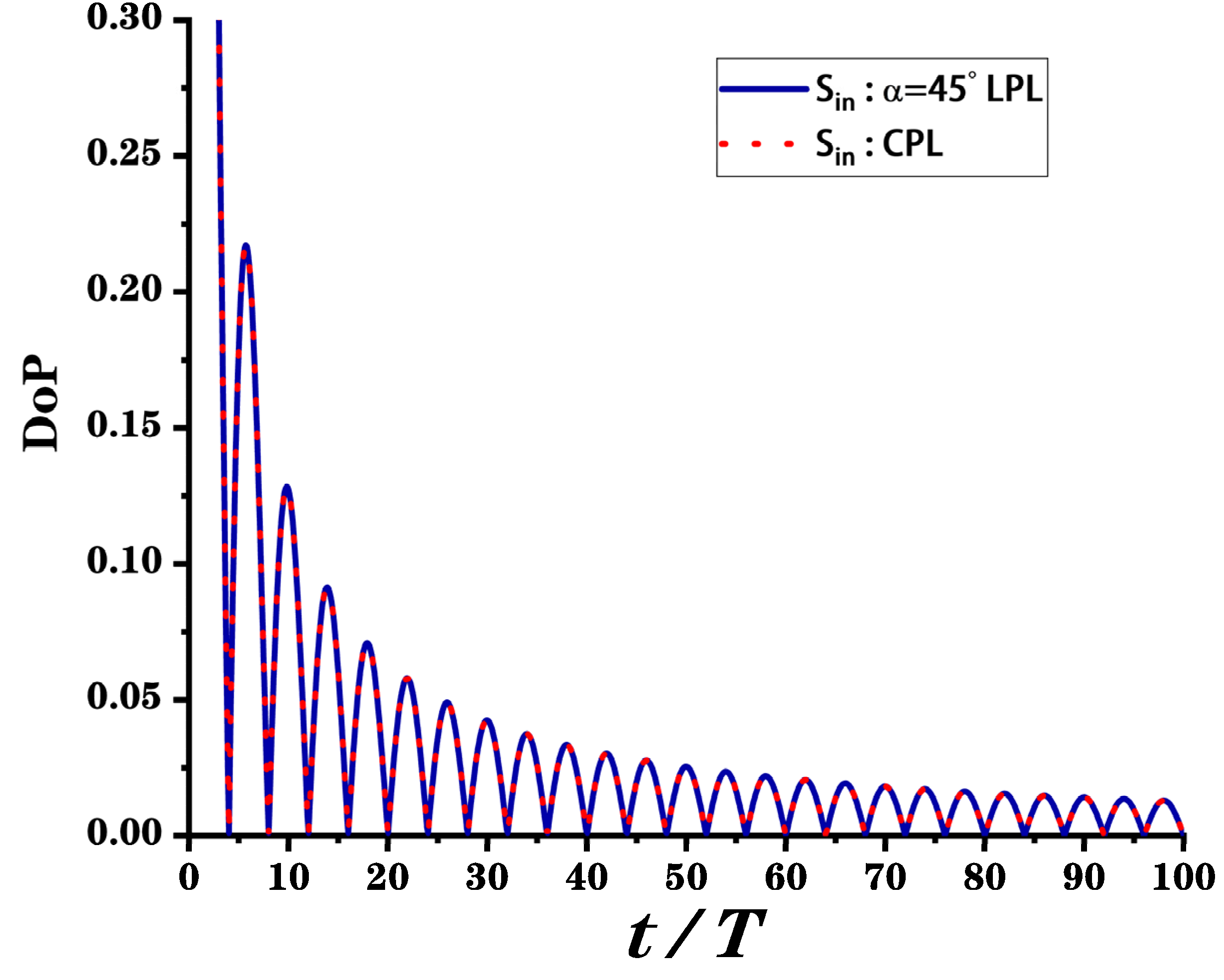 Nanomaterials 12 01228 g006