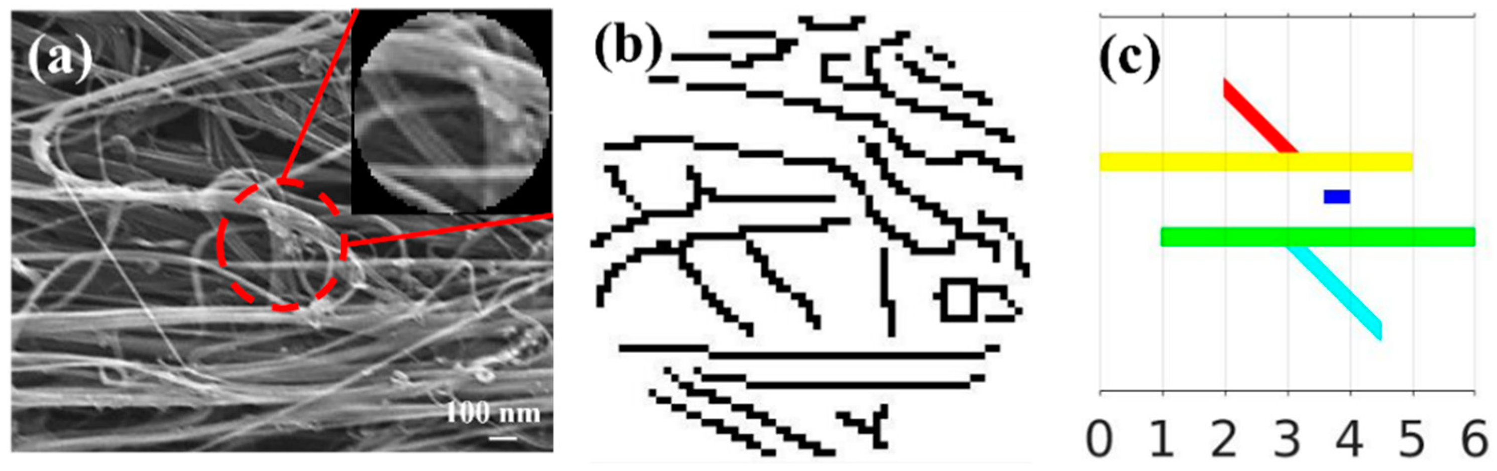 Nanomaterials 12 01251 g002