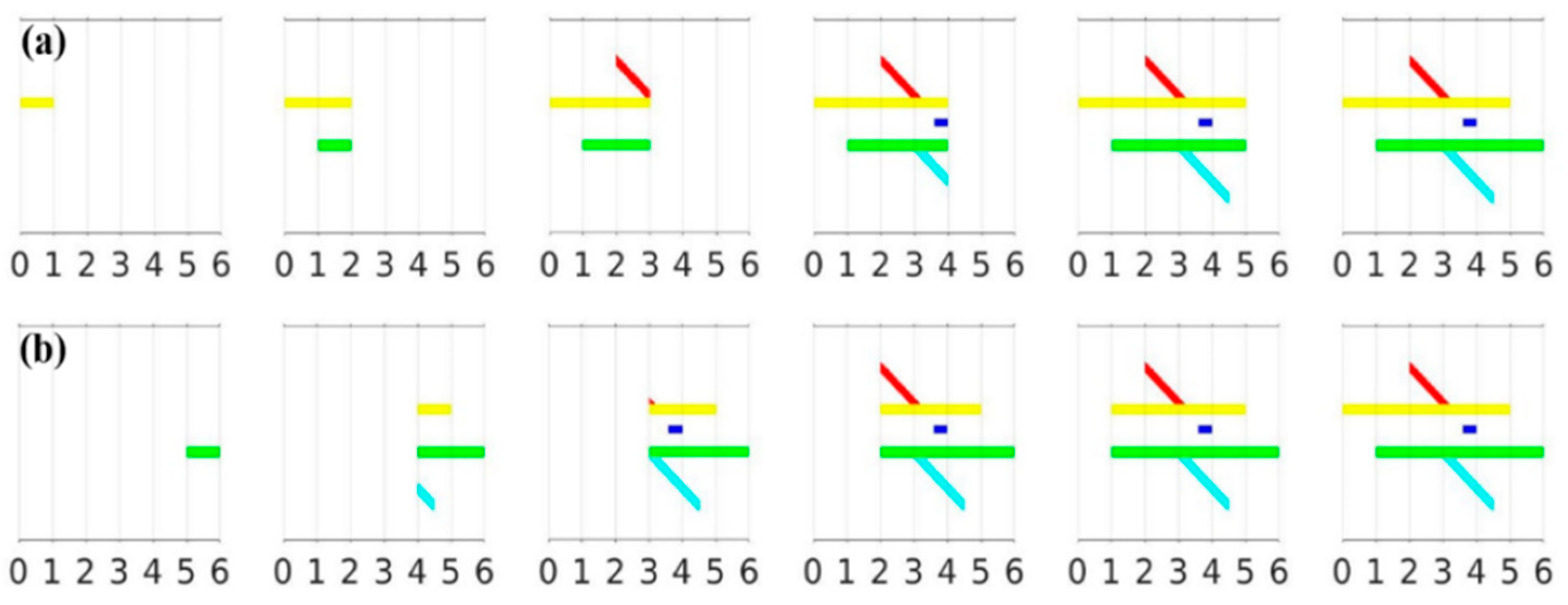 Nanomaterials 12 01251 g003