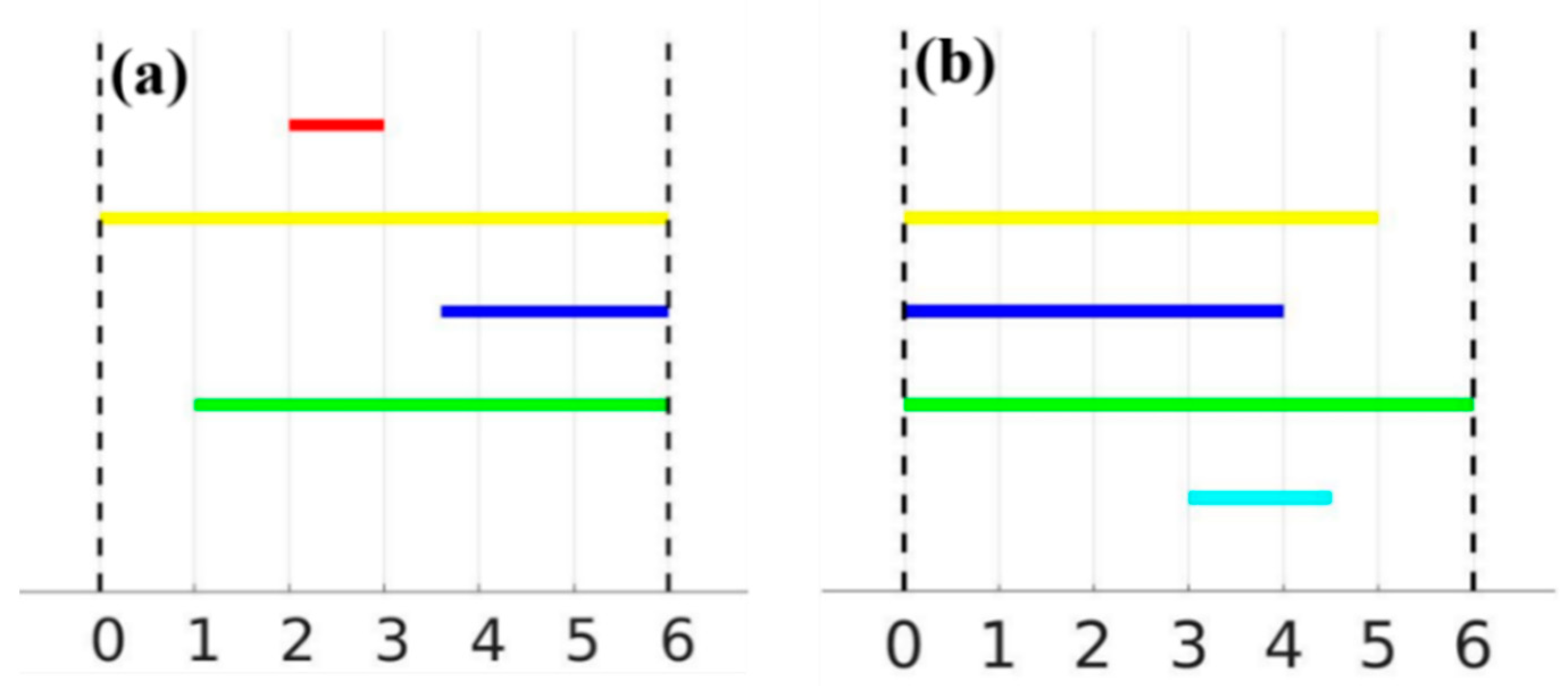 Nanomaterials 12 01251 g004