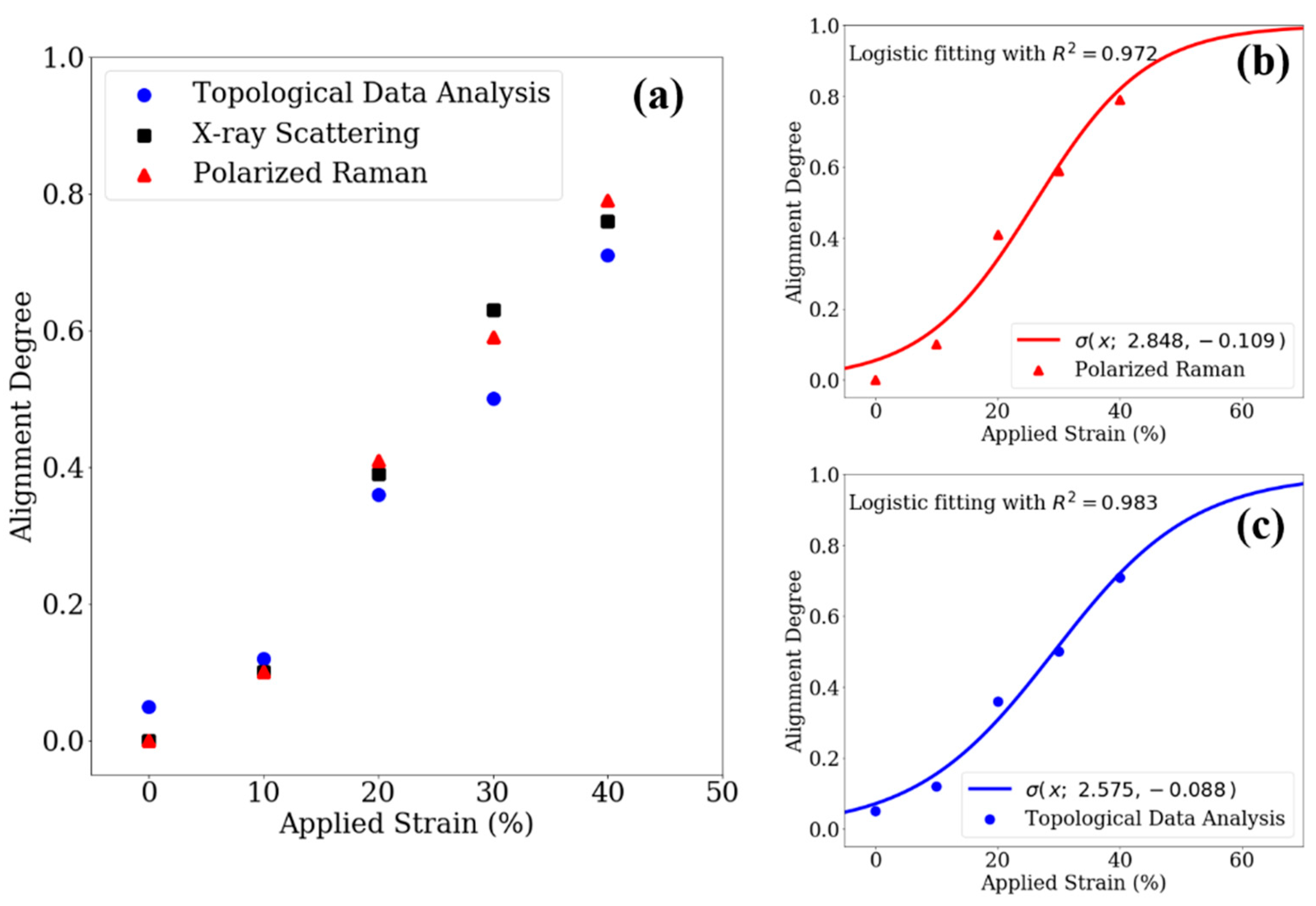 Nanomaterials 12 01251 g006