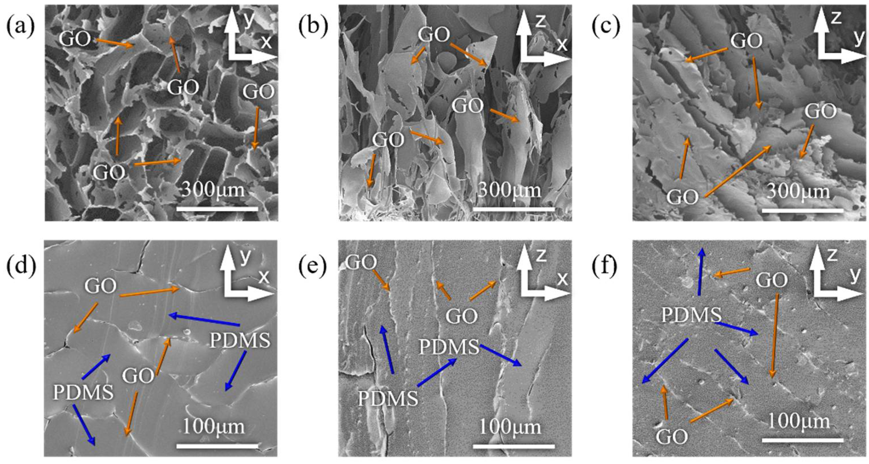 Nanomaterials 12 01260 g003