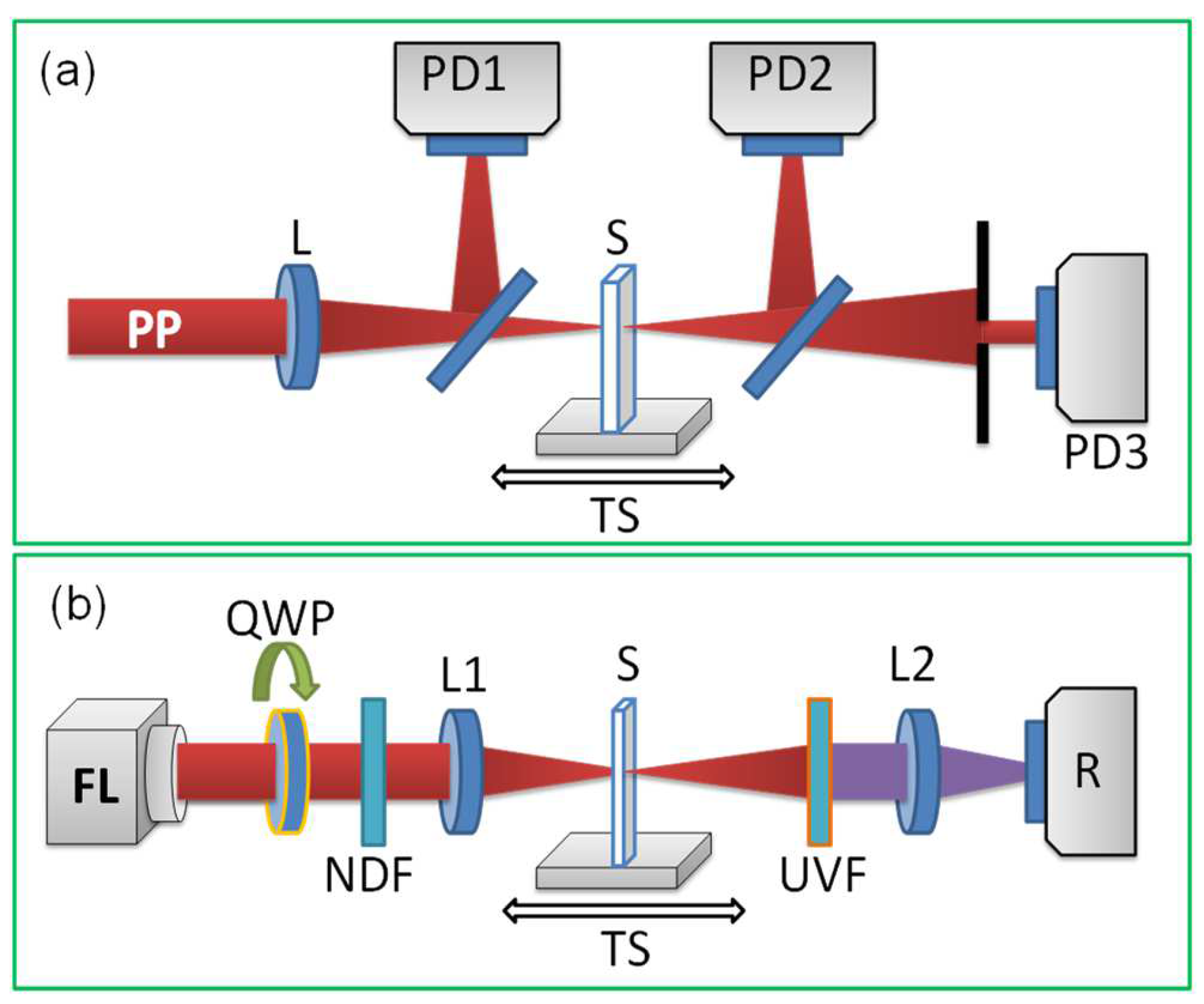 Nanomaterials 12 01264 g001