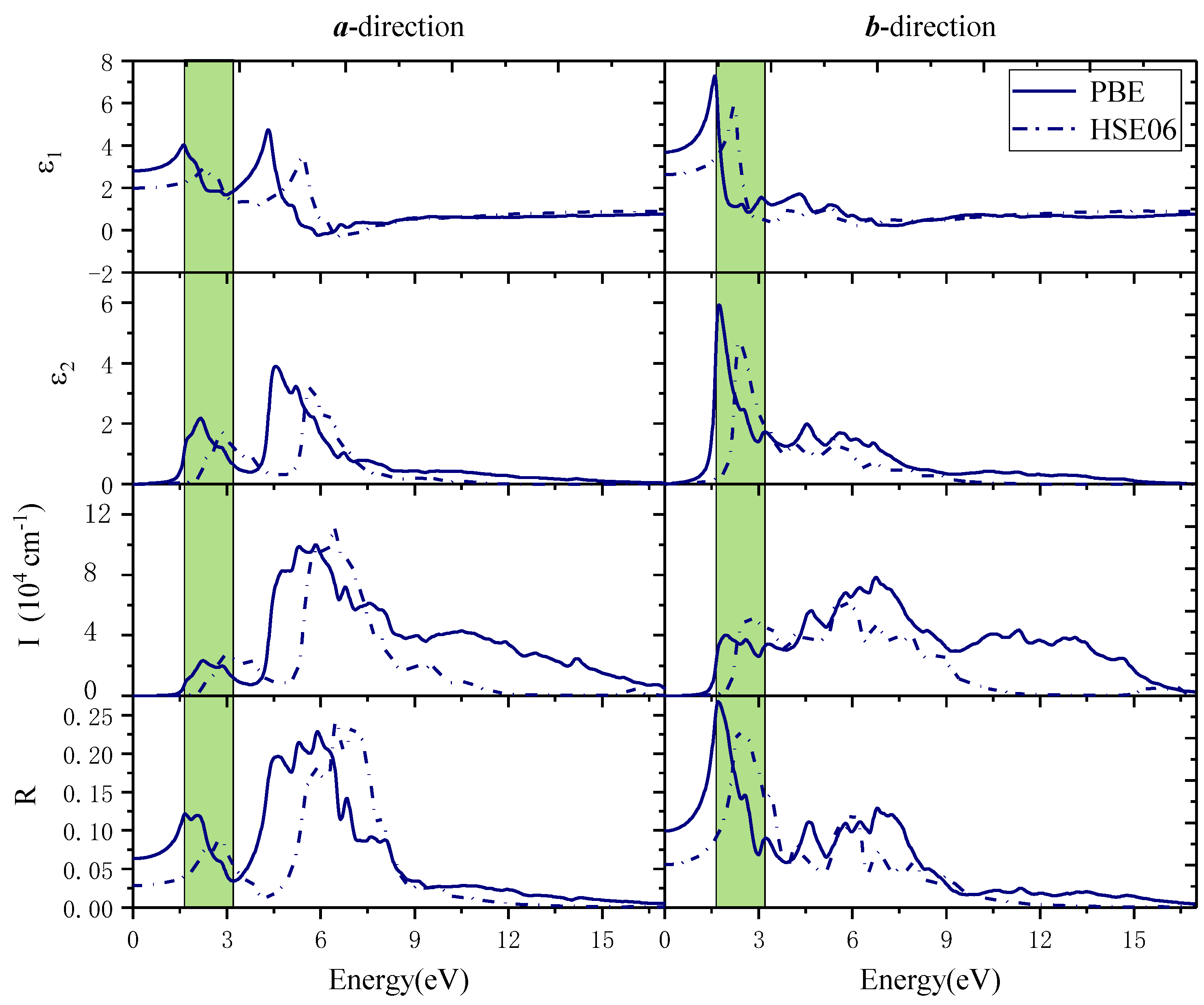 Nanomaterials 12 01272 g005