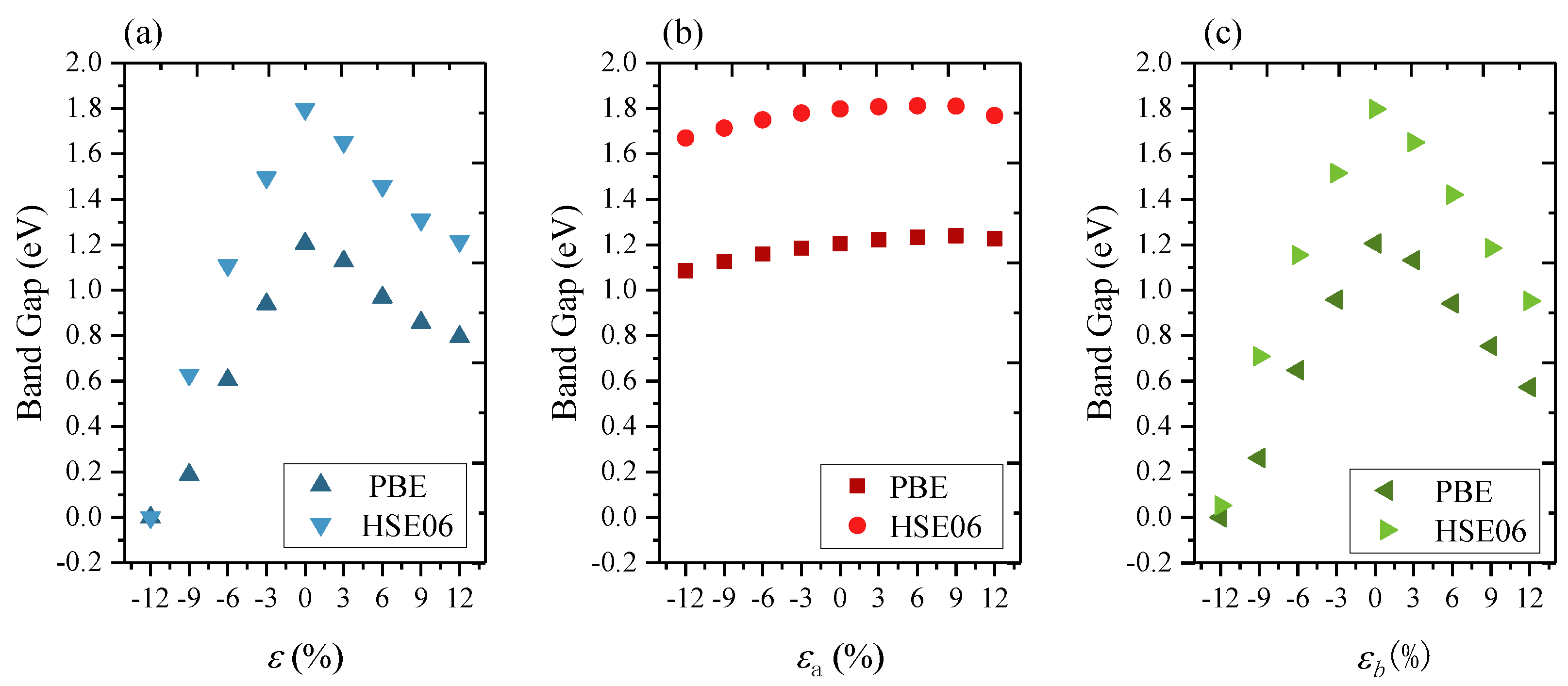 Nanomaterials 12 01272 g007