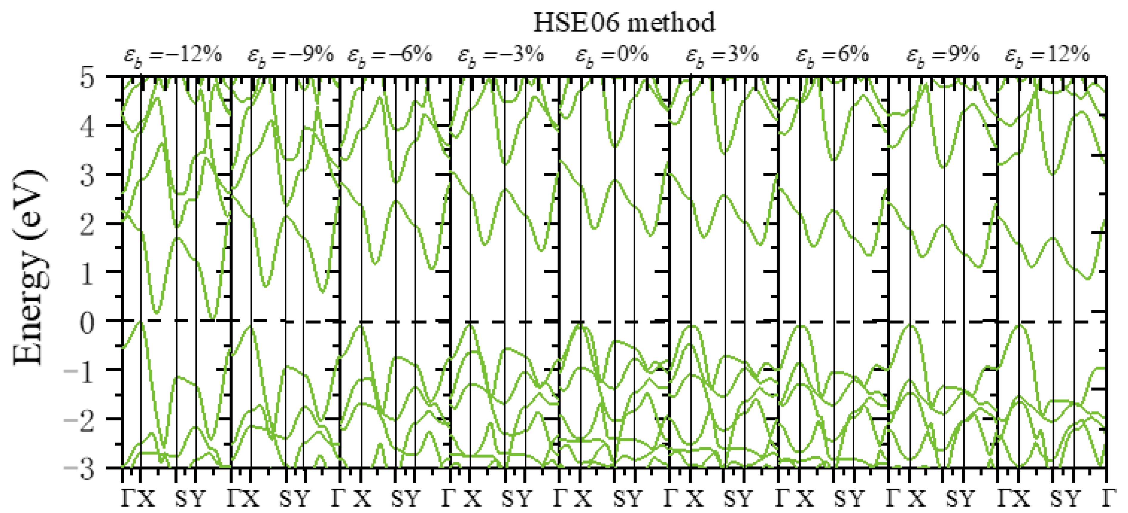 Nanomaterials 12 01272 g009
