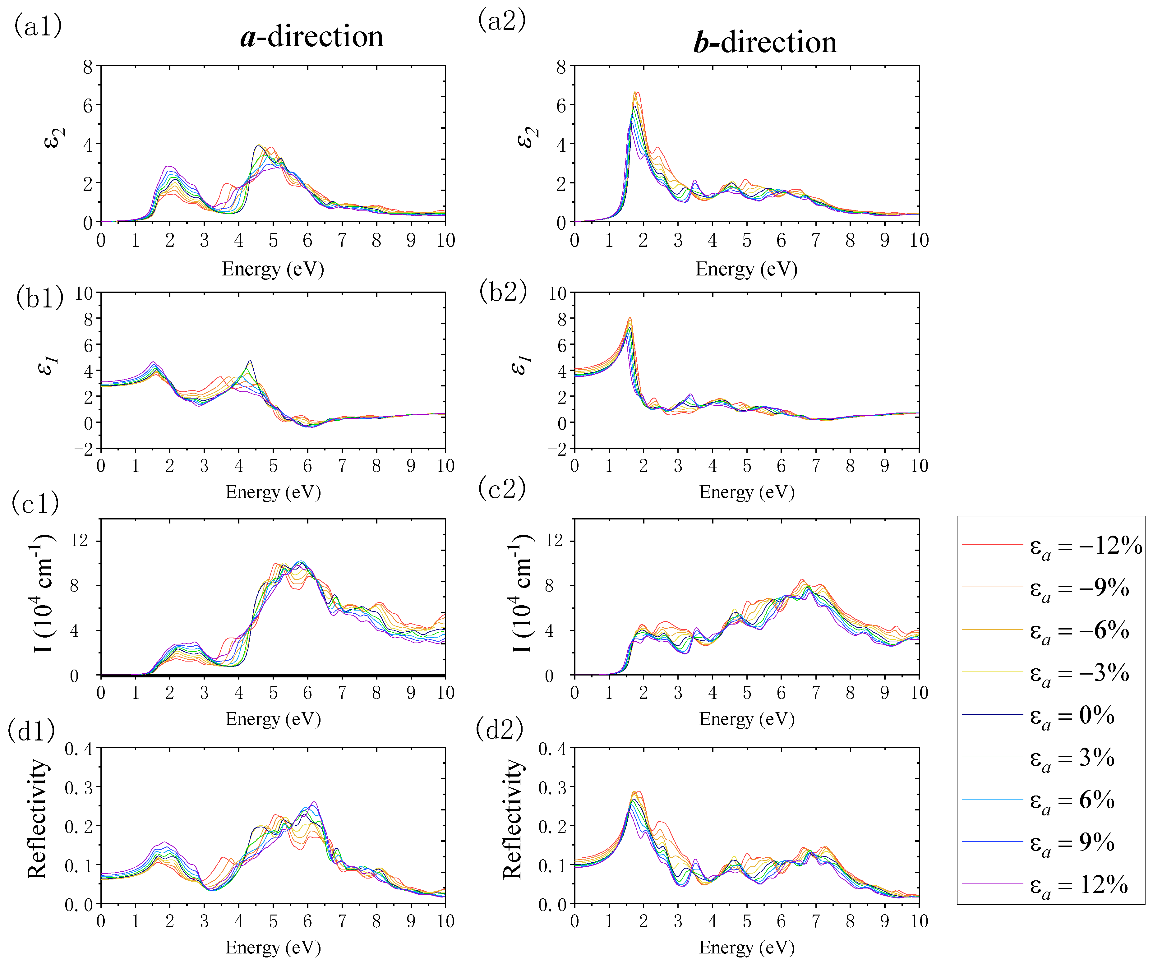 Nanomaterials 12 01272 g011