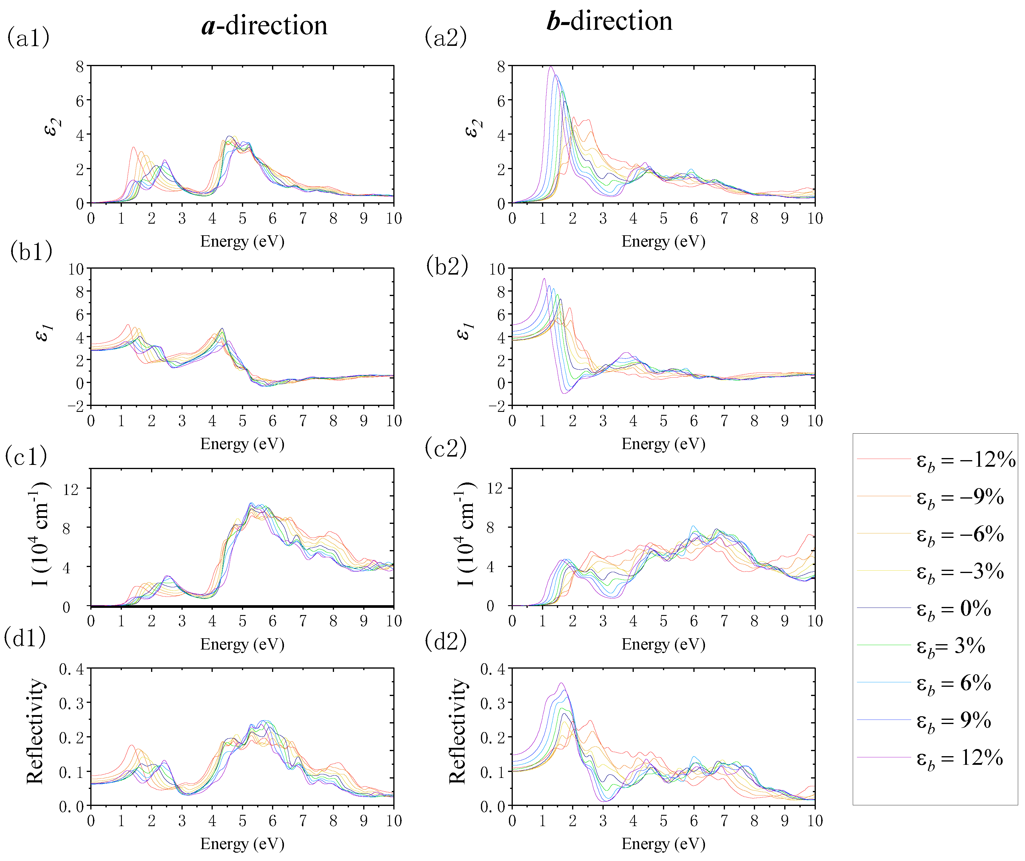 Nanomaterials 12 01272 g012