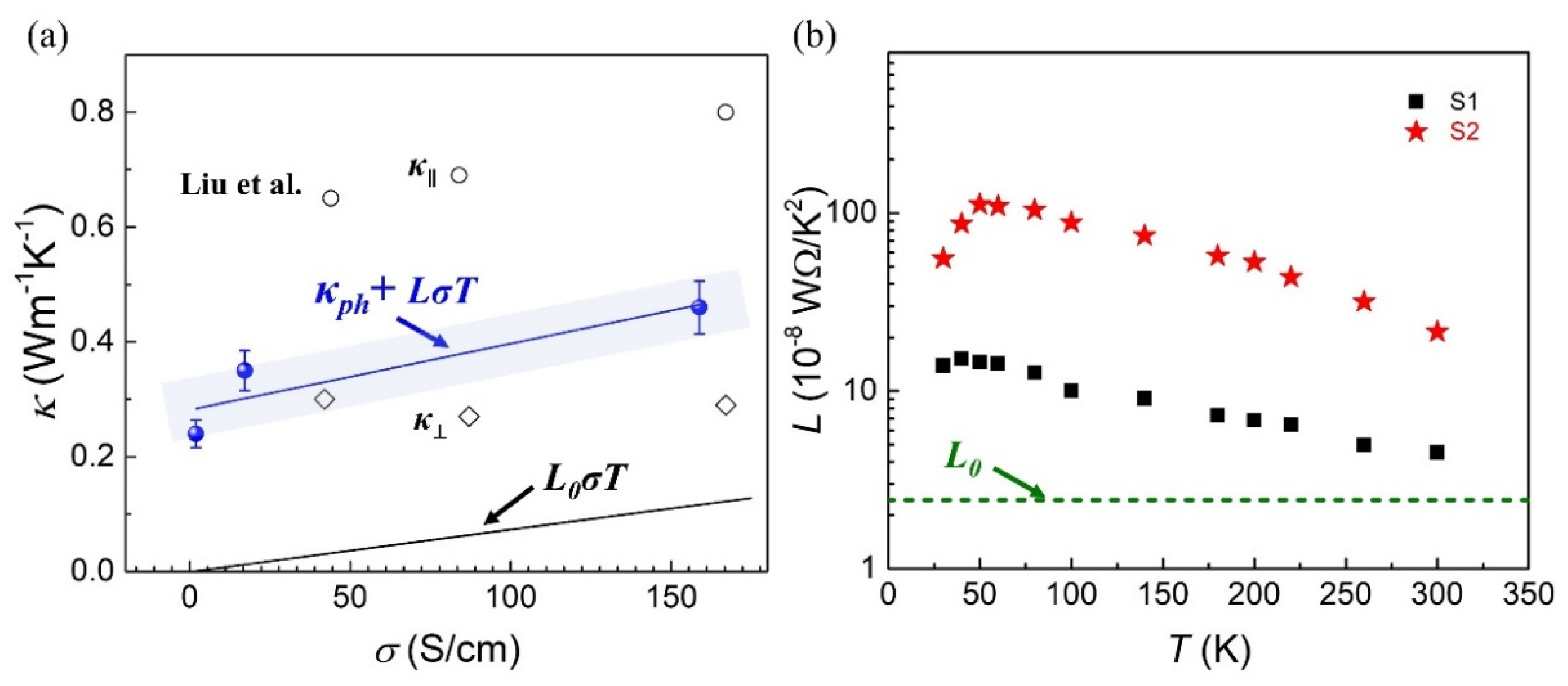 Nanomaterials 12 01282 g004