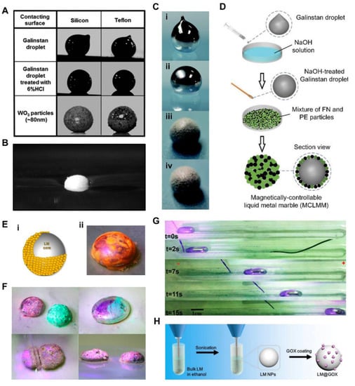 Bubble Shooter Balls: Popping! by Yan Chen