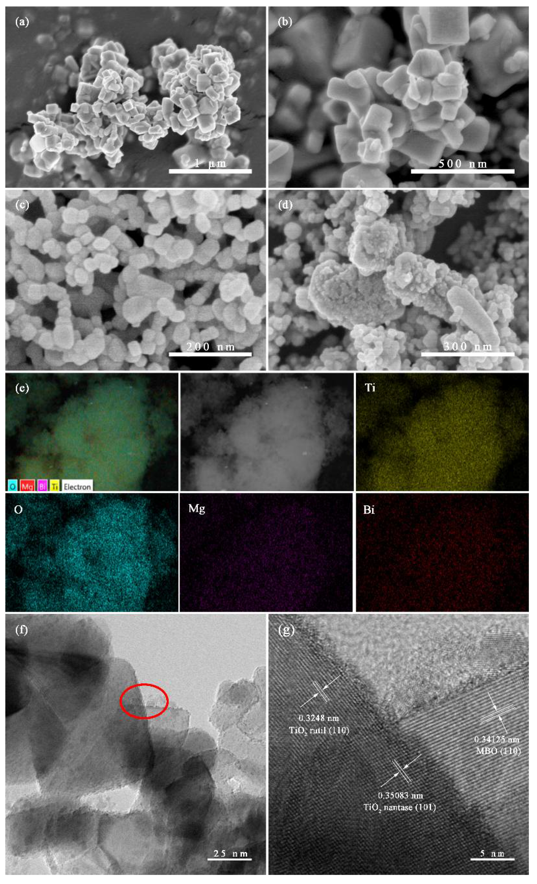 Nanomaterials 12 01302 g002
