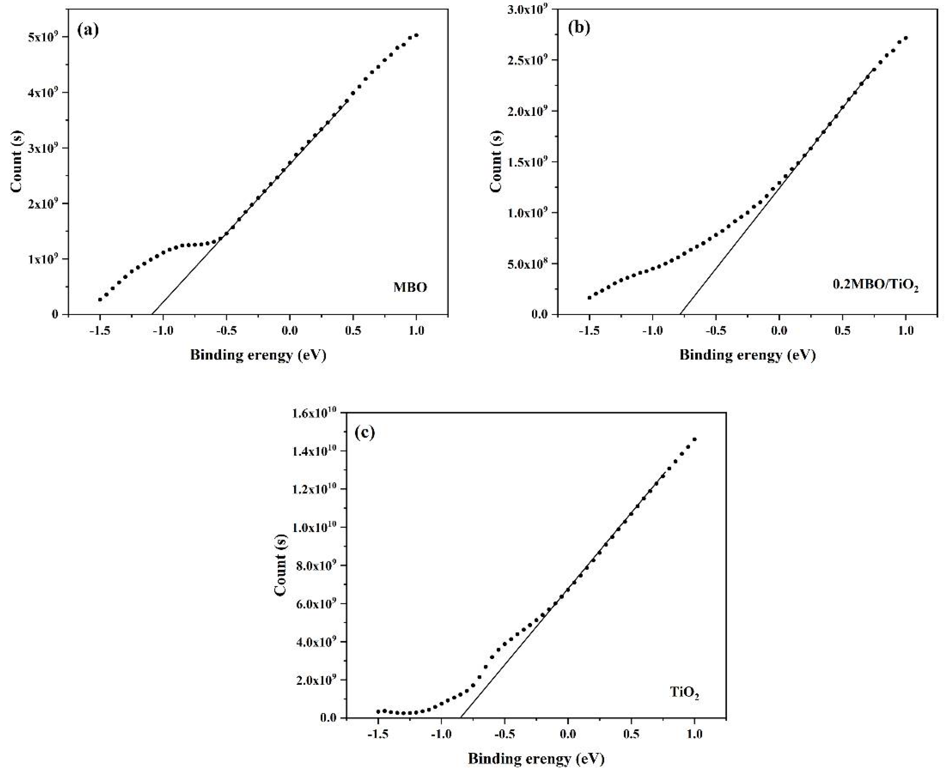 Nanomaterials 12 01302 g008