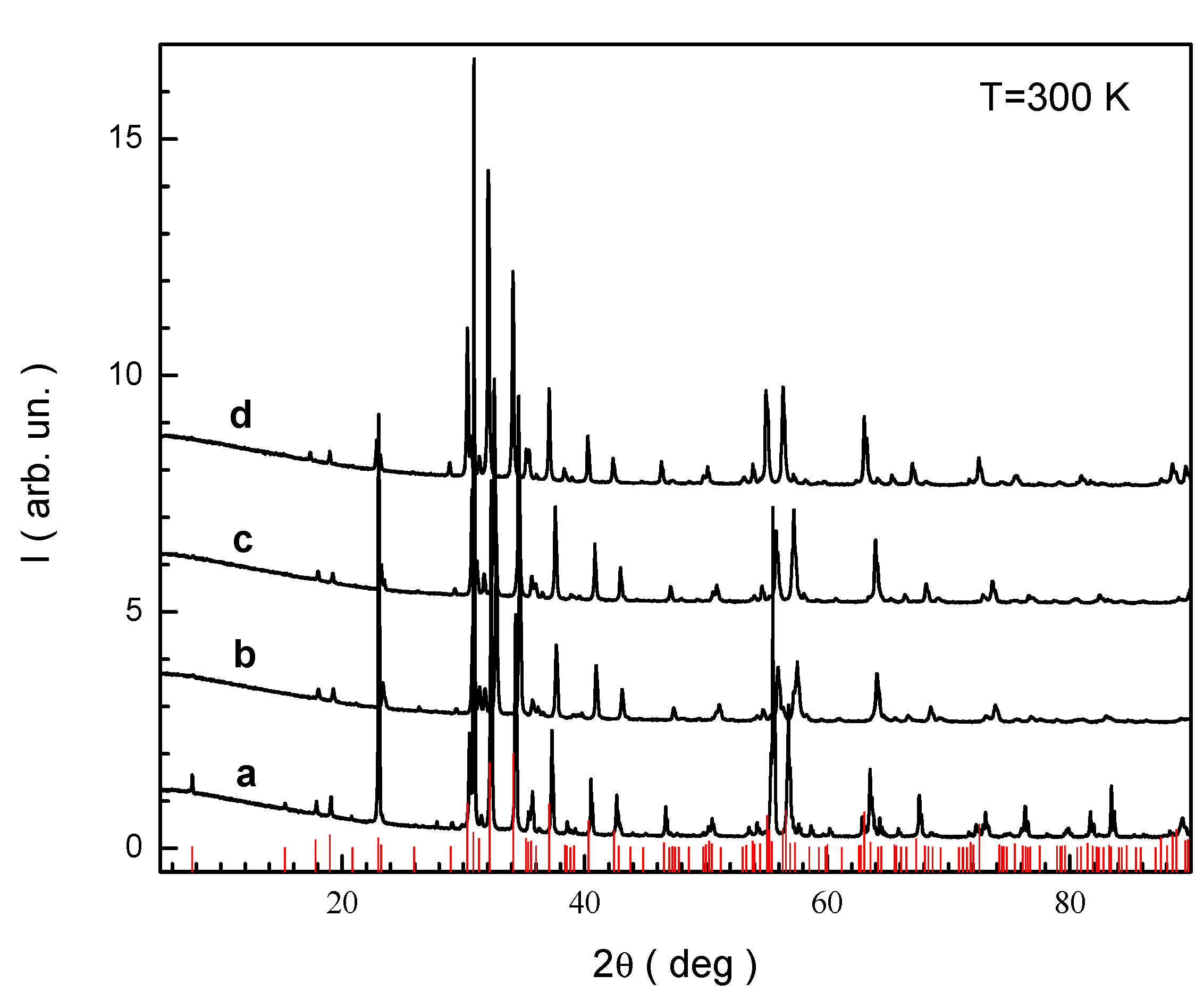 Nanomaterials 12 01306 g001