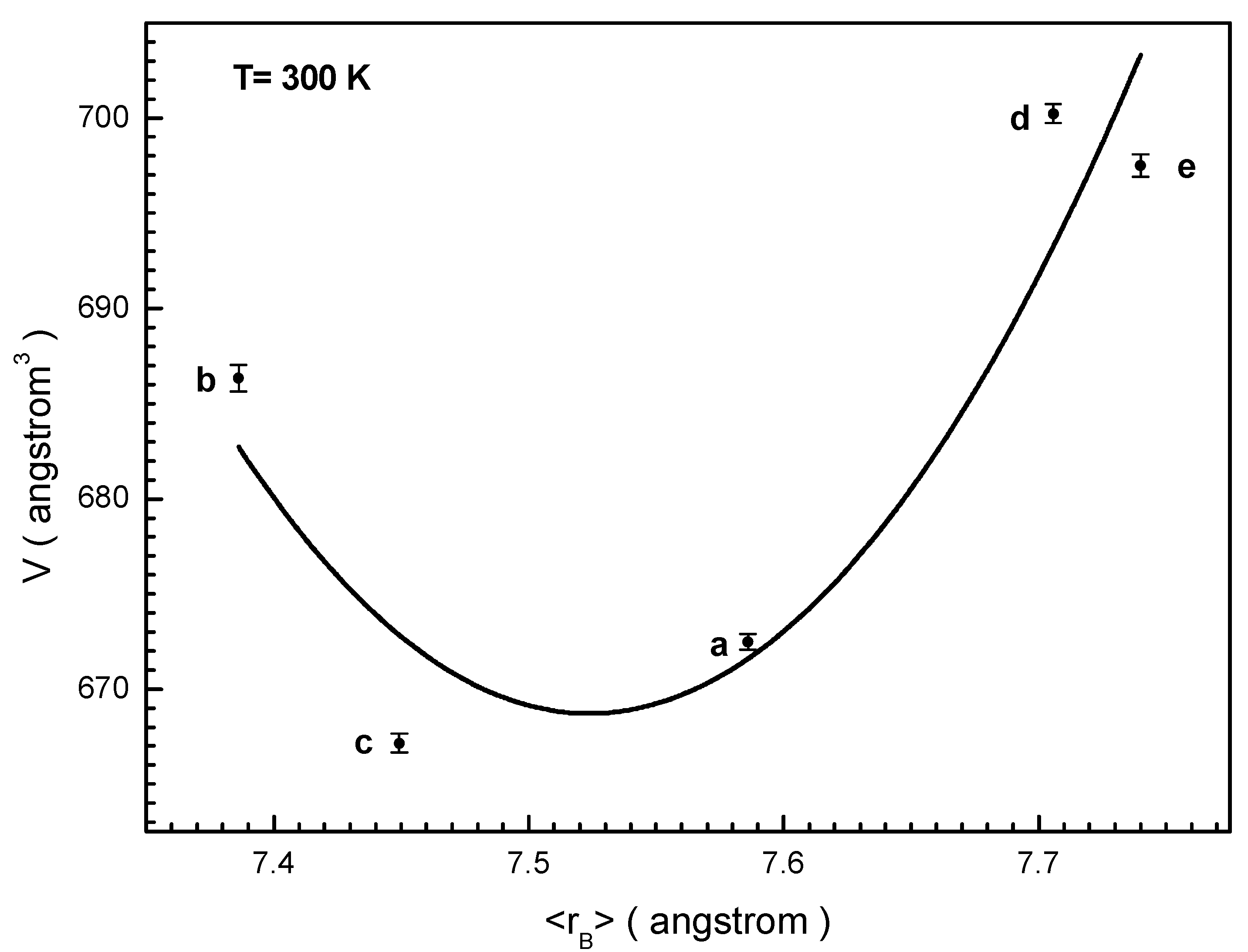 Nanomaterials 12 01306 g002