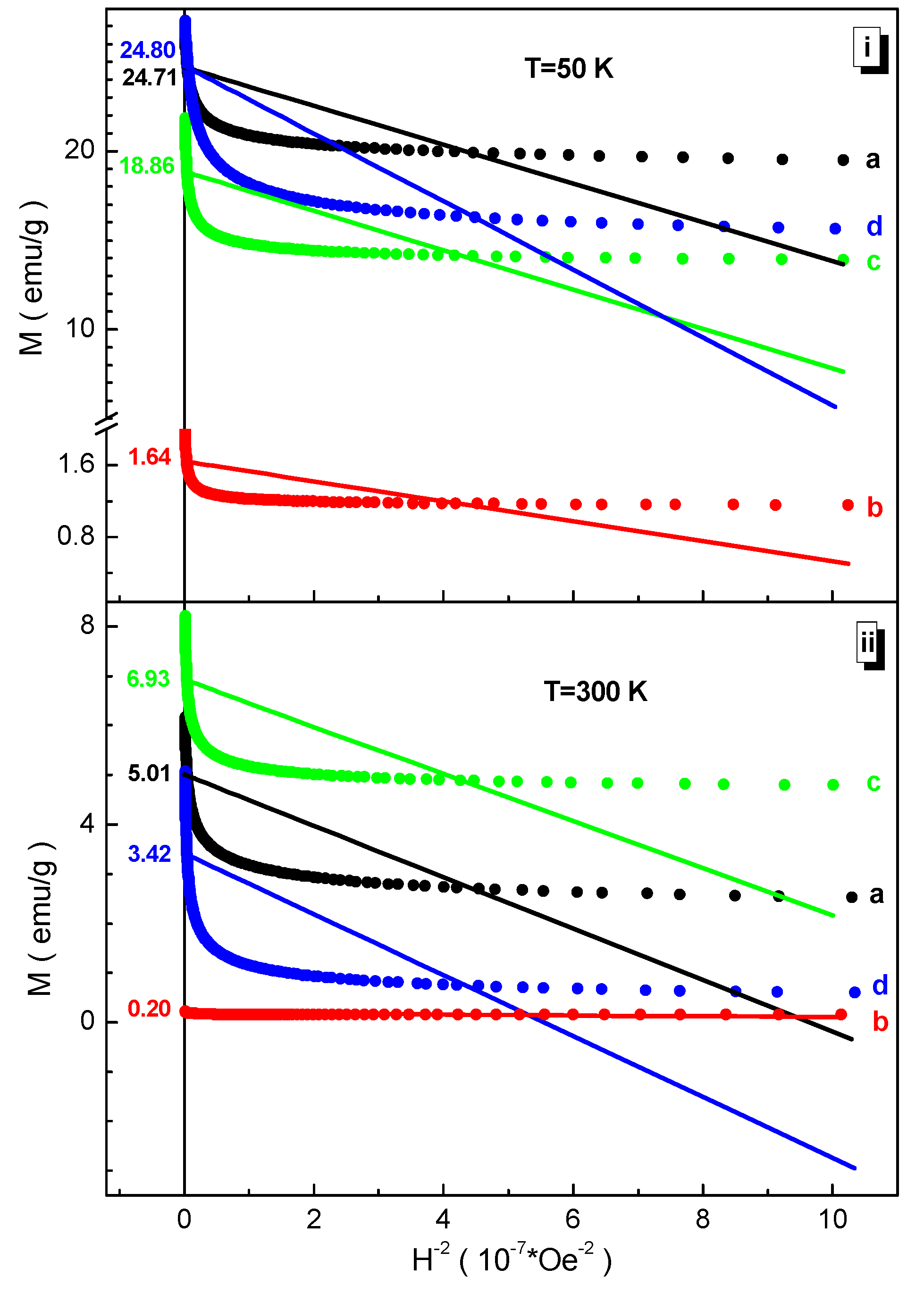 Nanomaterials 12 01306 g006