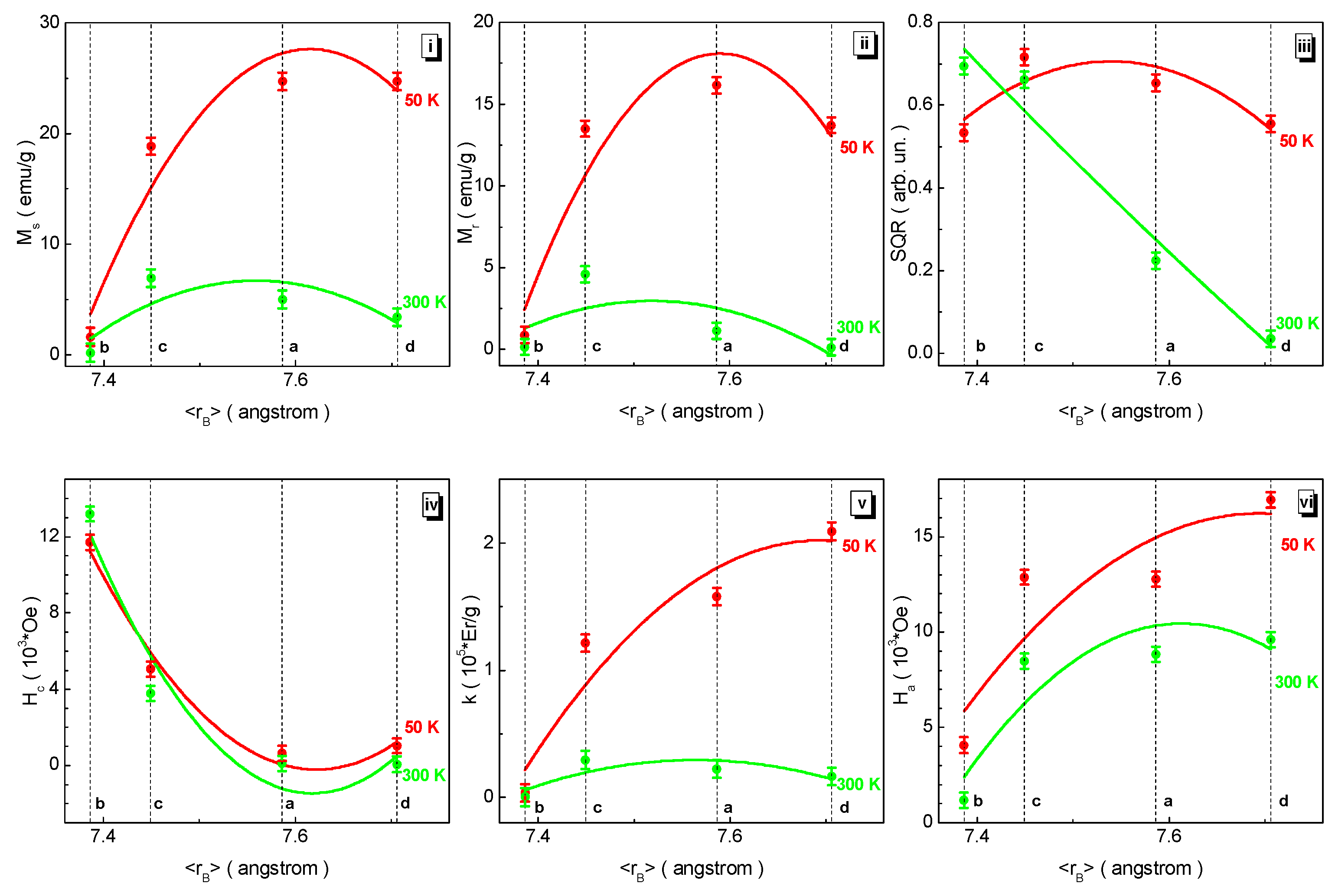 Nanomaterials 12 01306 g007