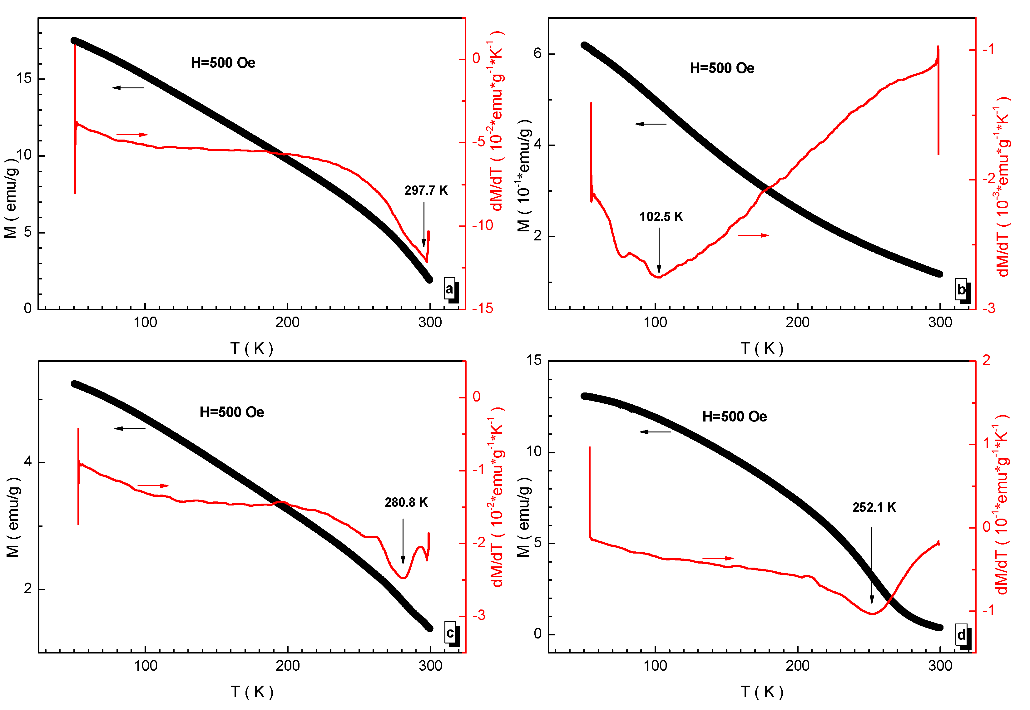 Nanomaterials 12 01306 g008