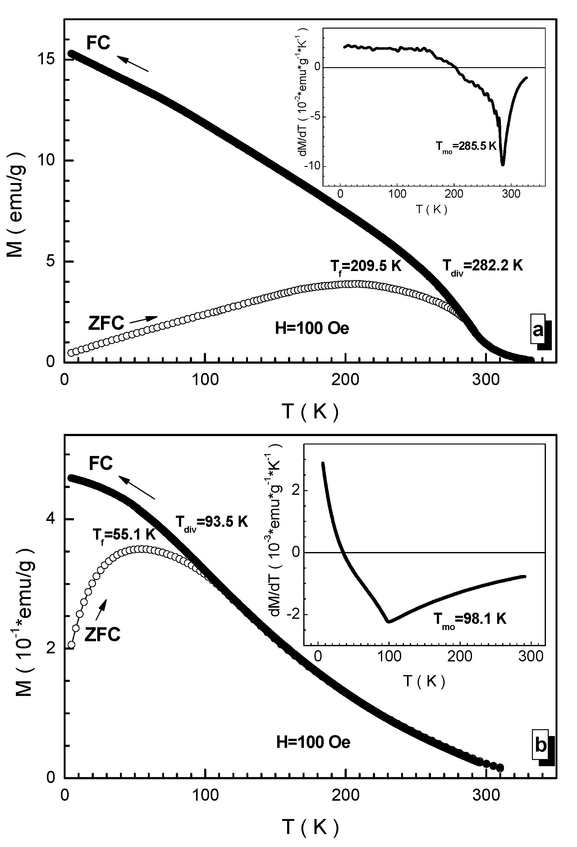 Nanomaterials 12 01306 g009