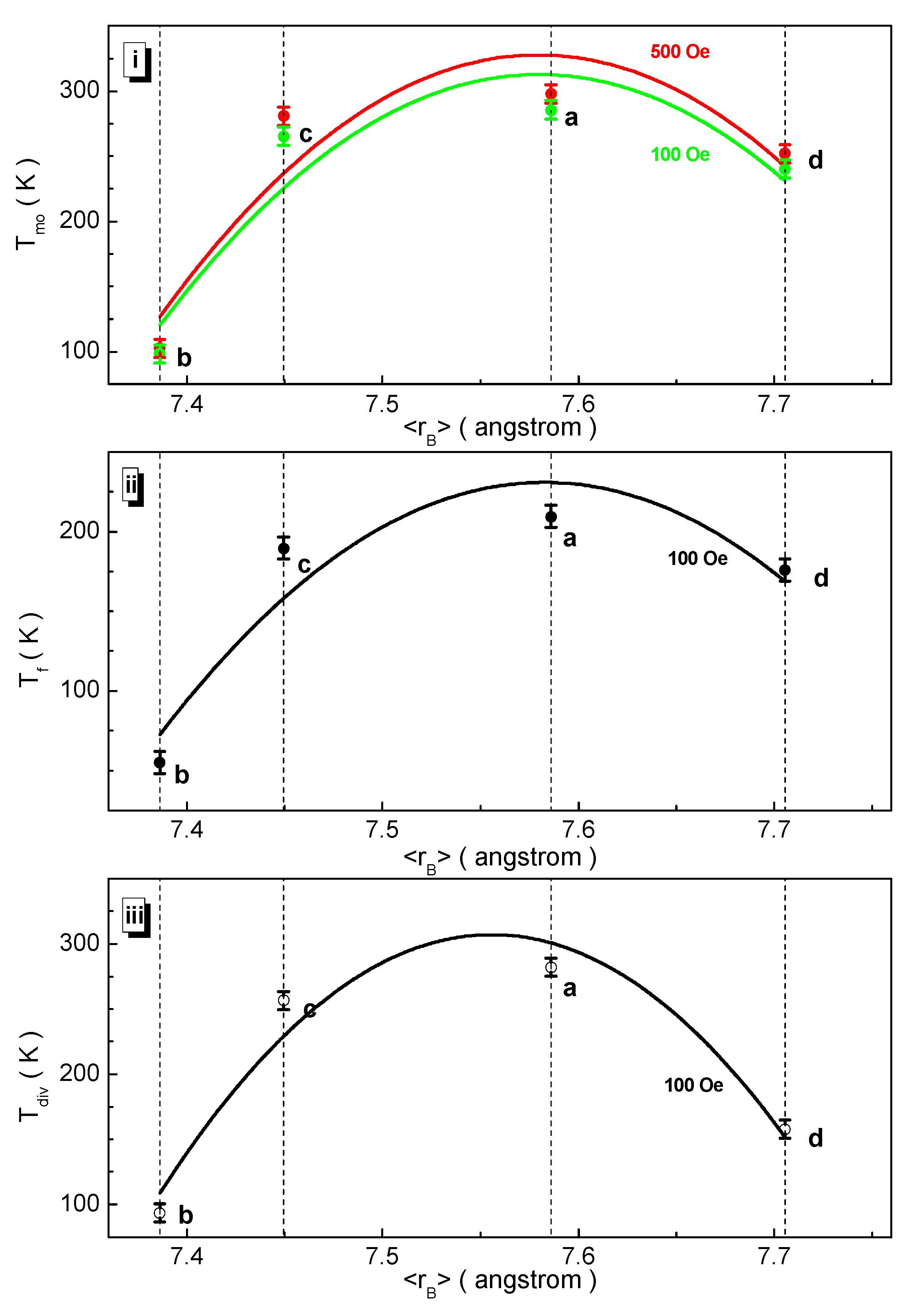 Nanomaterials 12 01306 g010