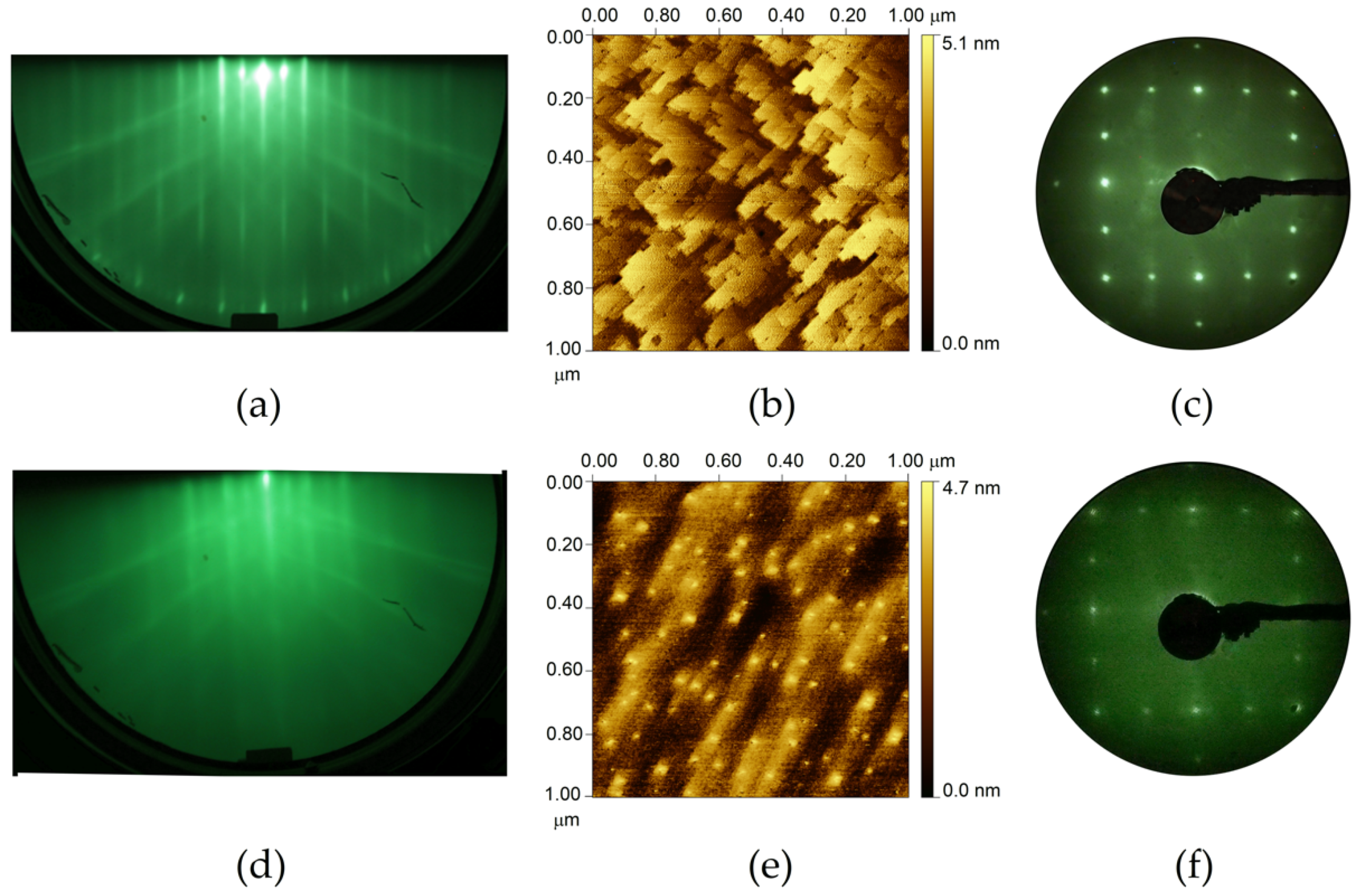 Nanomaterials 12 01309 g001 Nanomaterials 12 01309 g001