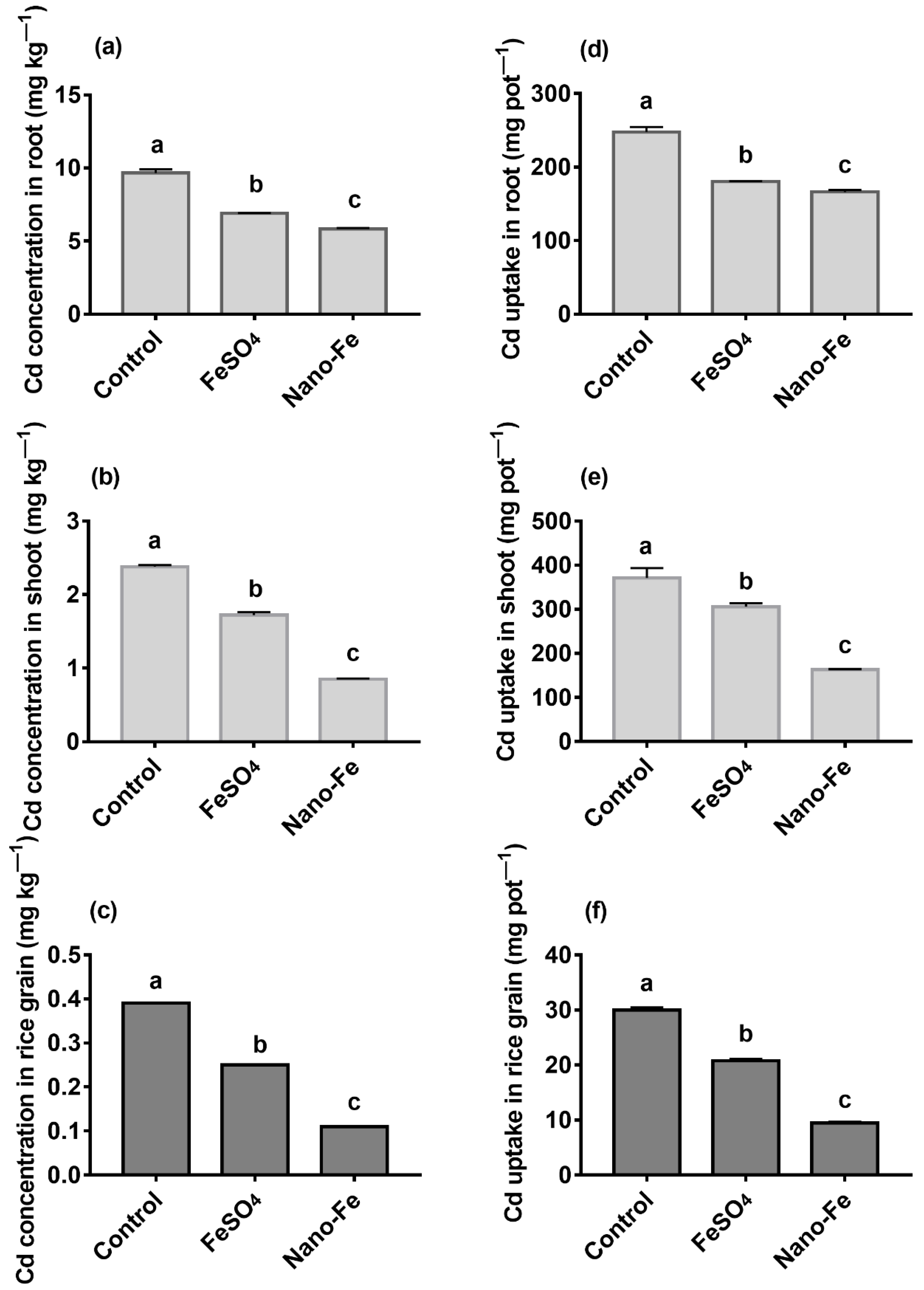 Nanomaterials 12 01311 g002