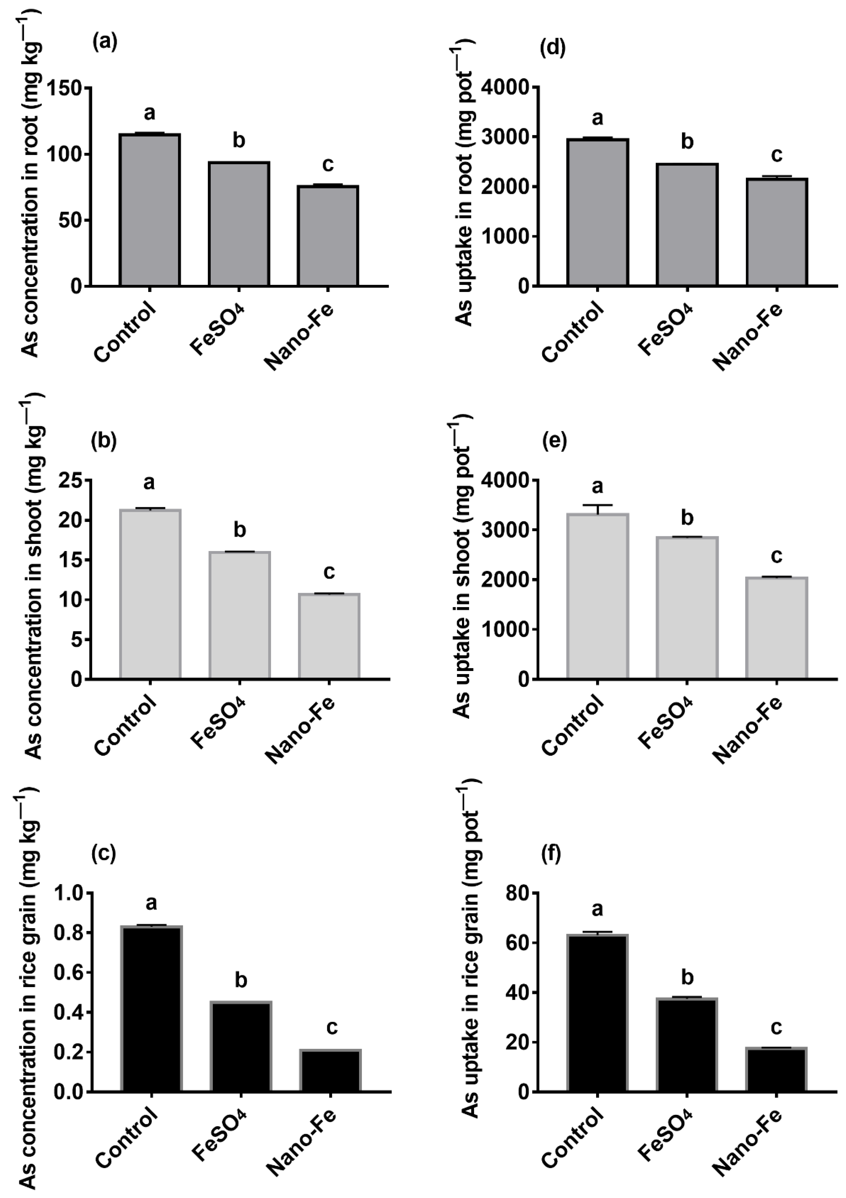 Nanomaterials 12 01311 g003