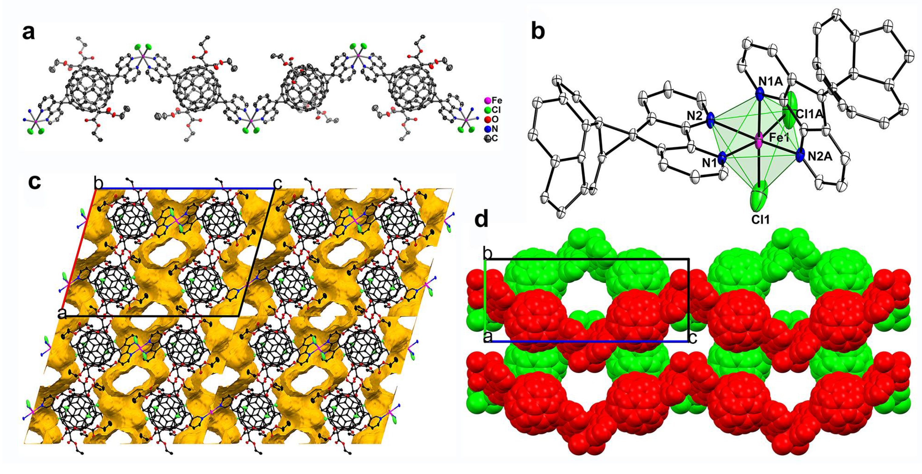 Nanomaterials 12 01314 g006