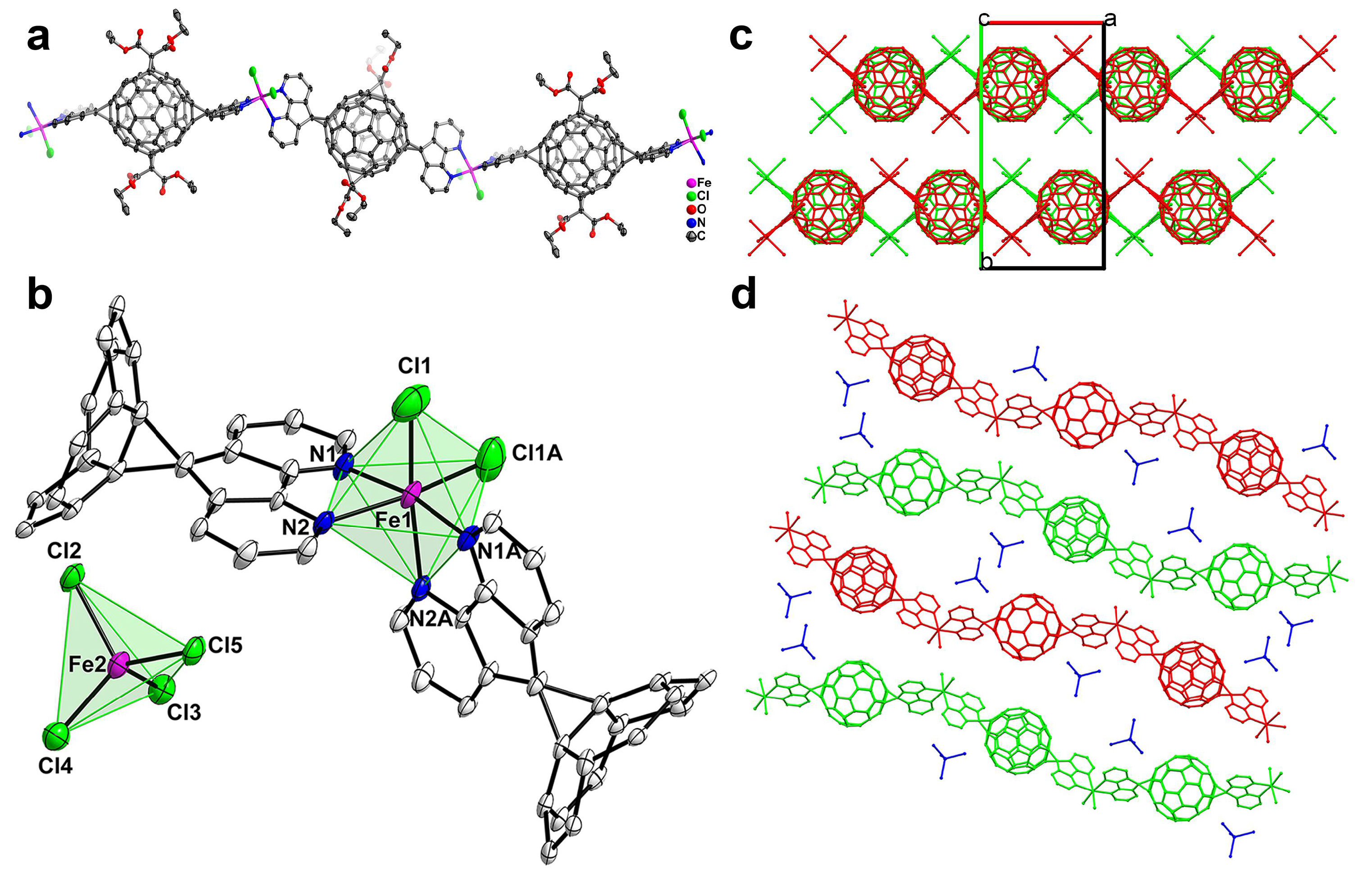 Nanomaterials 12 01314 g007