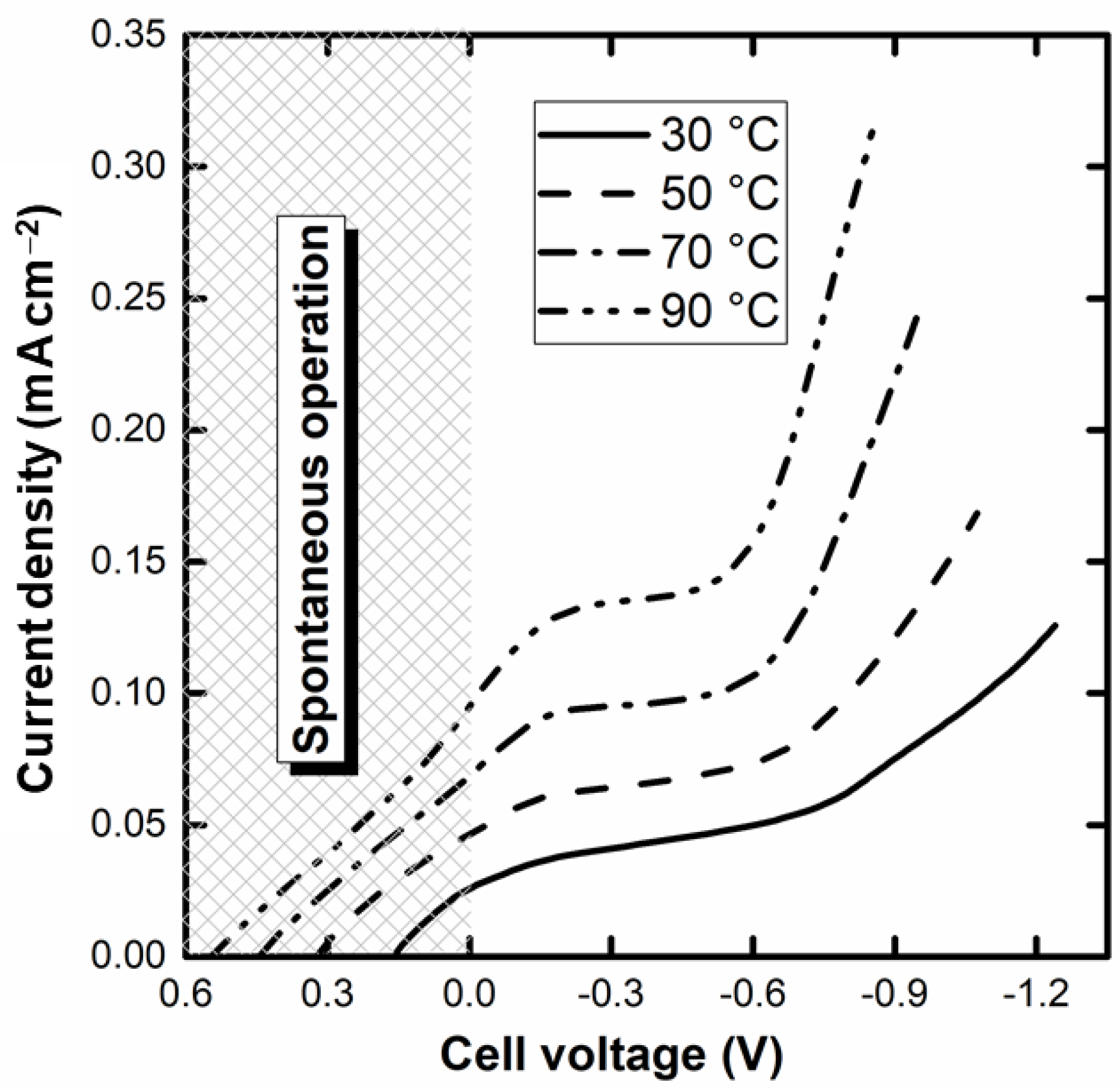 Nanomaterials 12 01315 g003