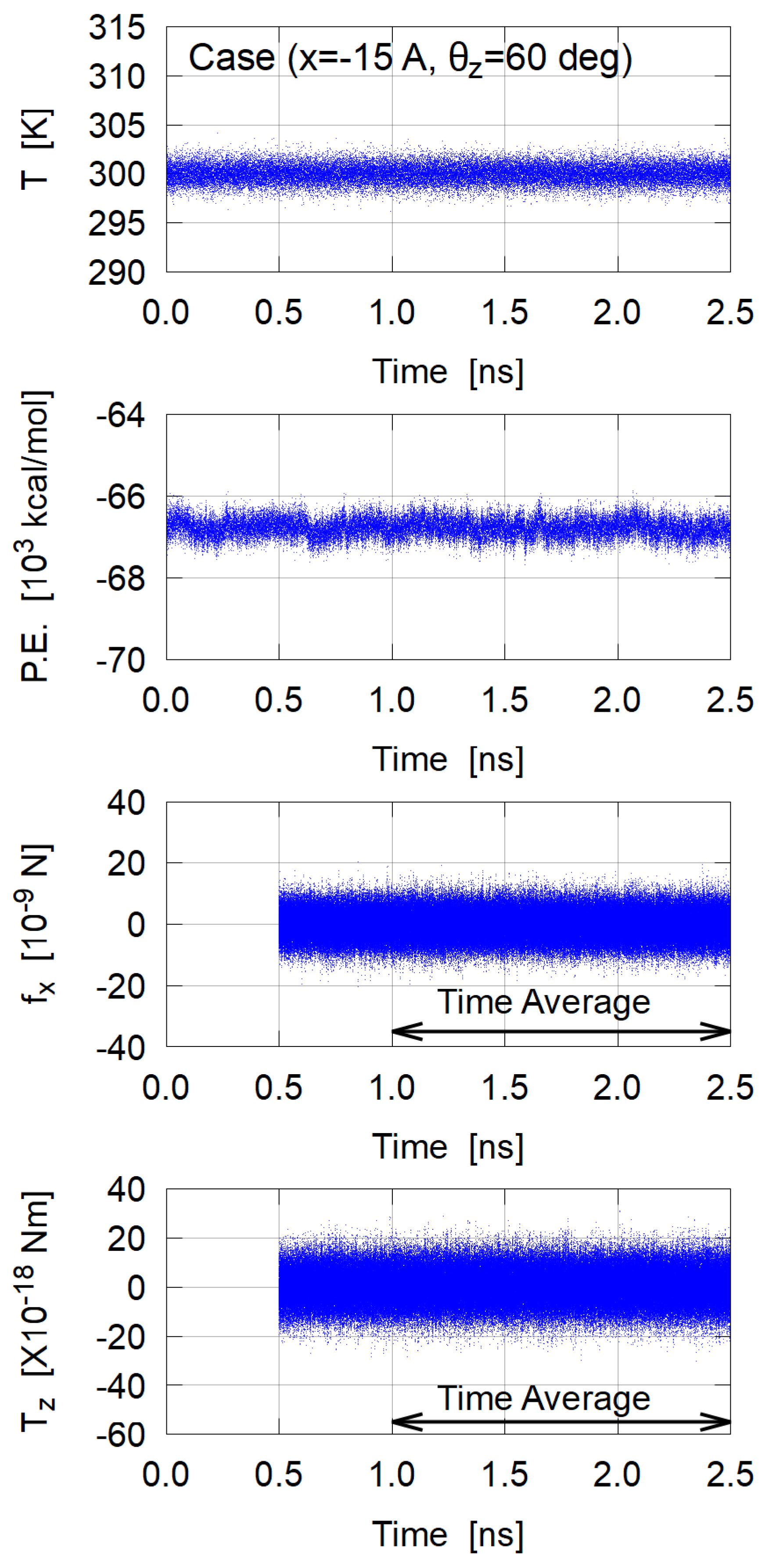 Nanomaterials 12 01321 g004