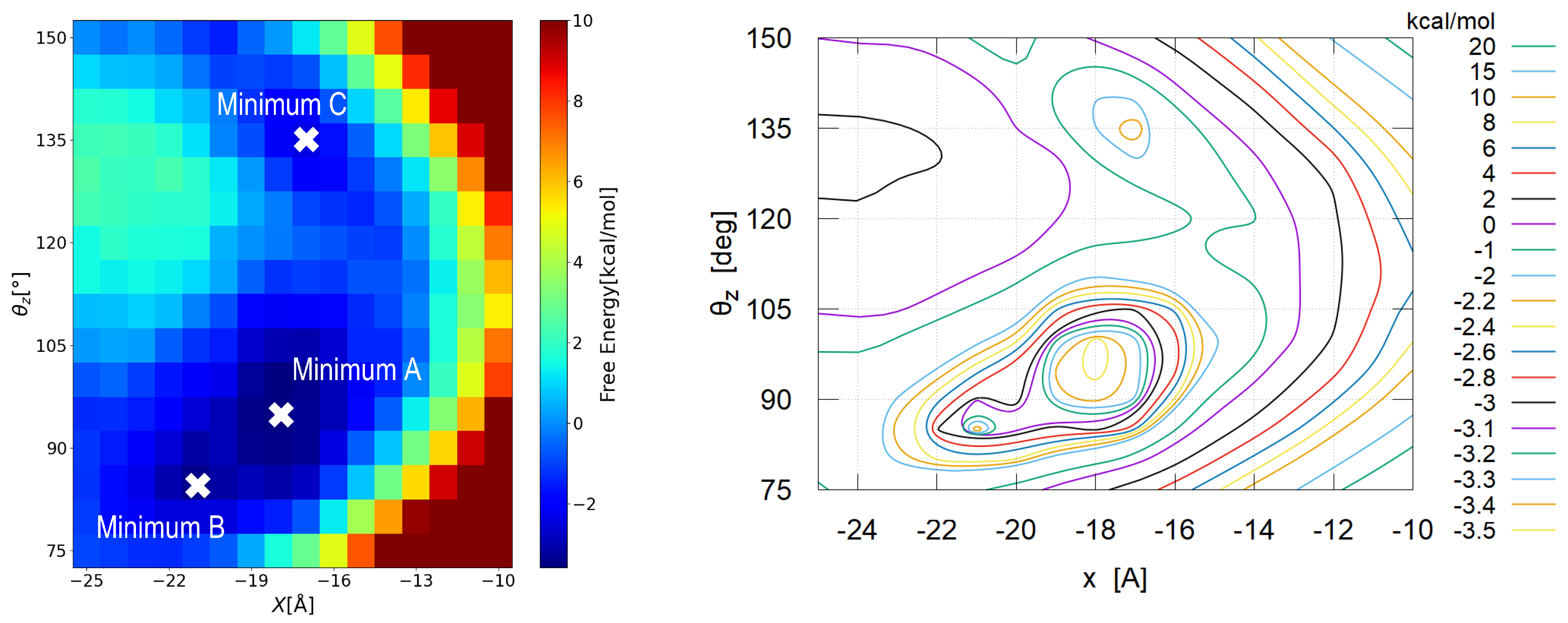 Nanomaterials 12 01321 g006