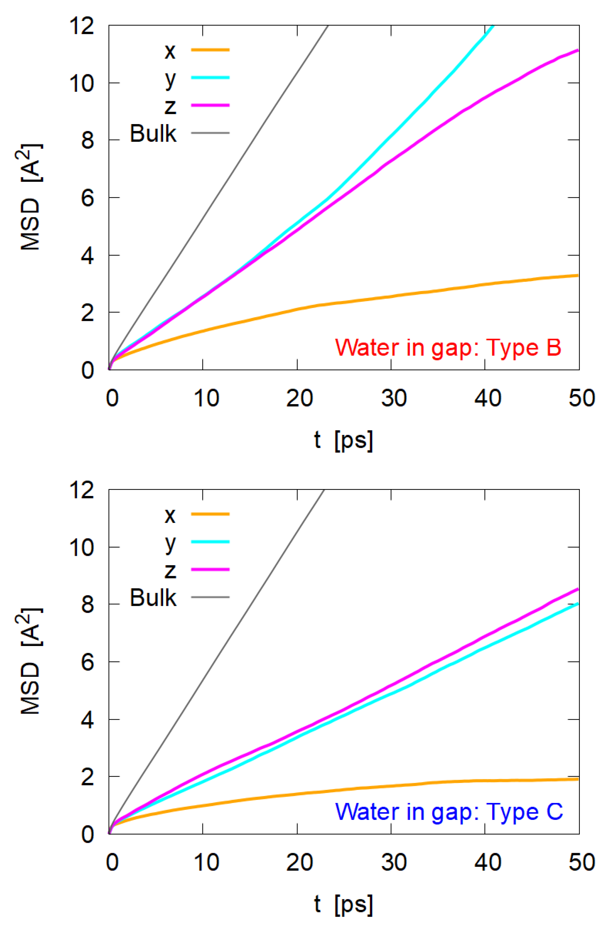 Nanomaterials 12 01321 g008