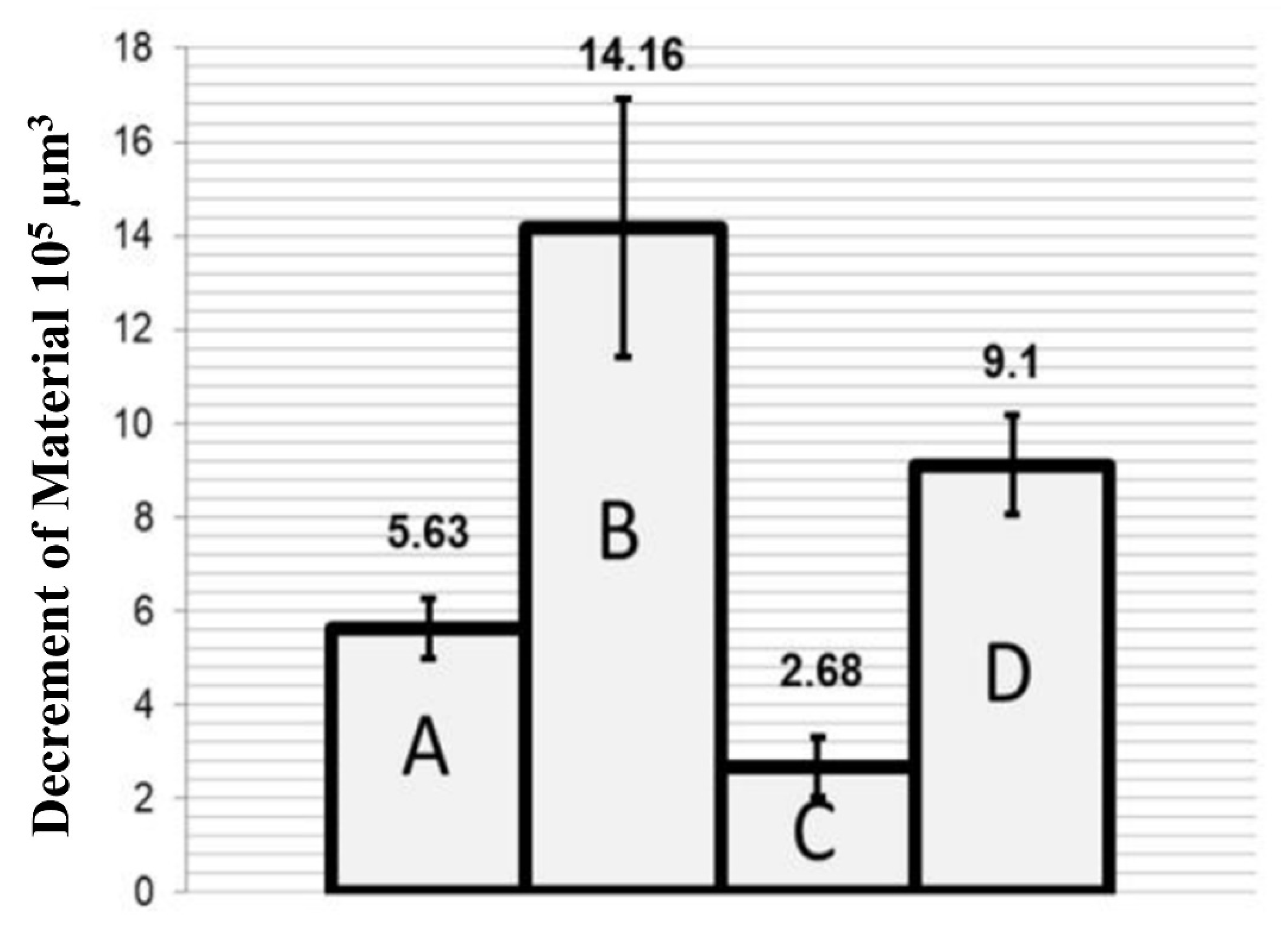 Nanomaterials 12 01323 g011