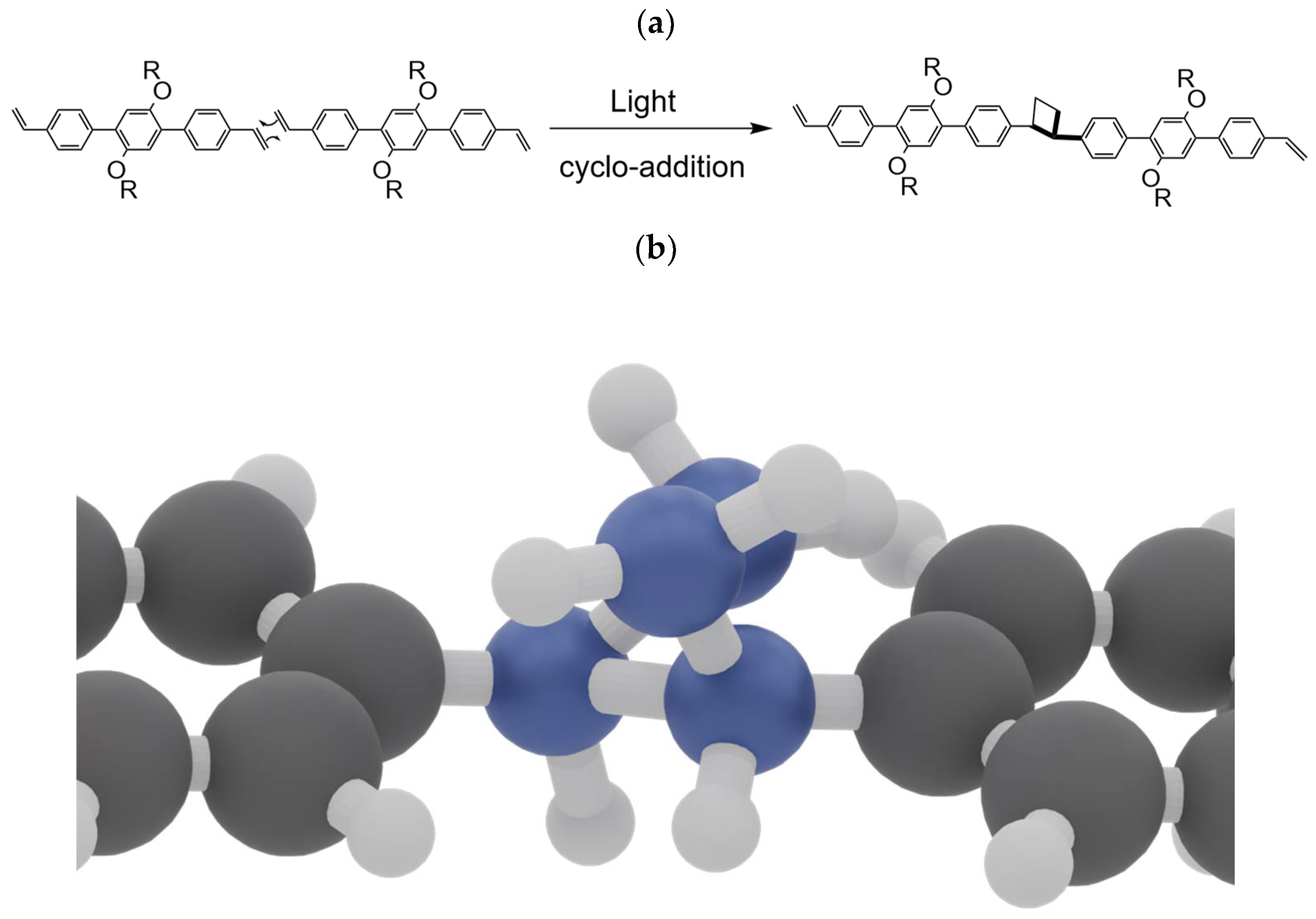Nanomaterials 12 01334 g006