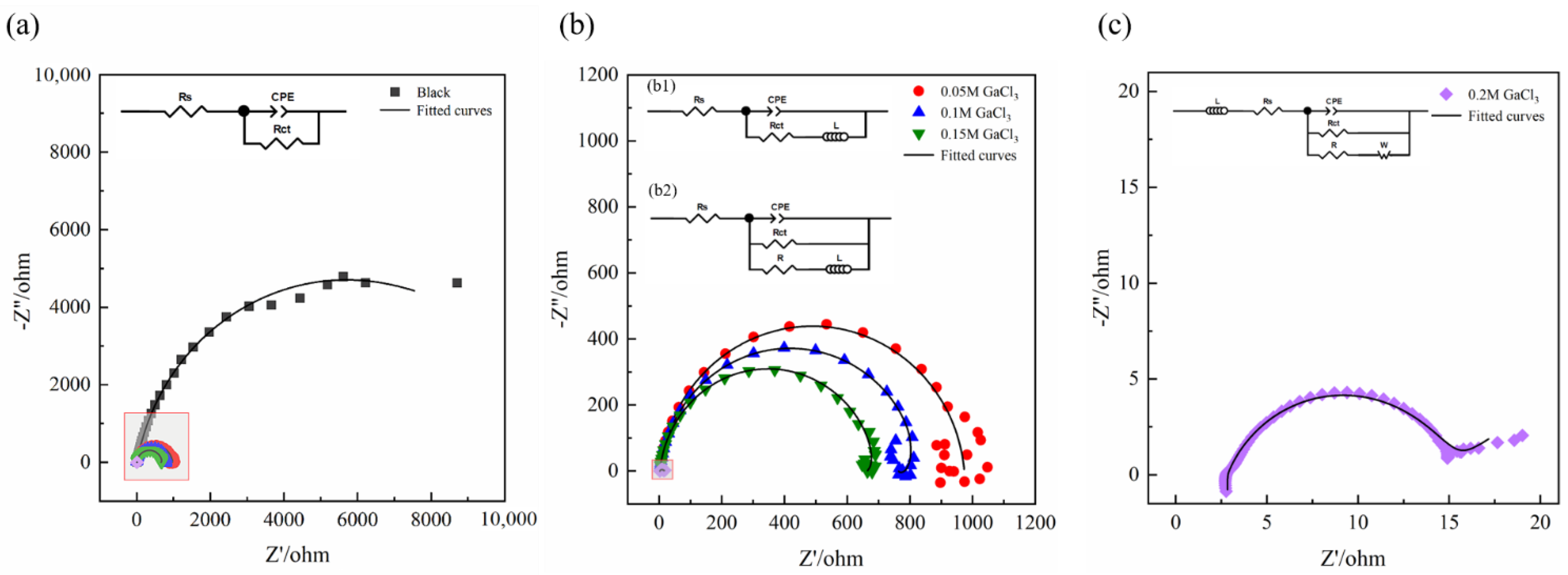 Nanomaterials 12 01336 g008