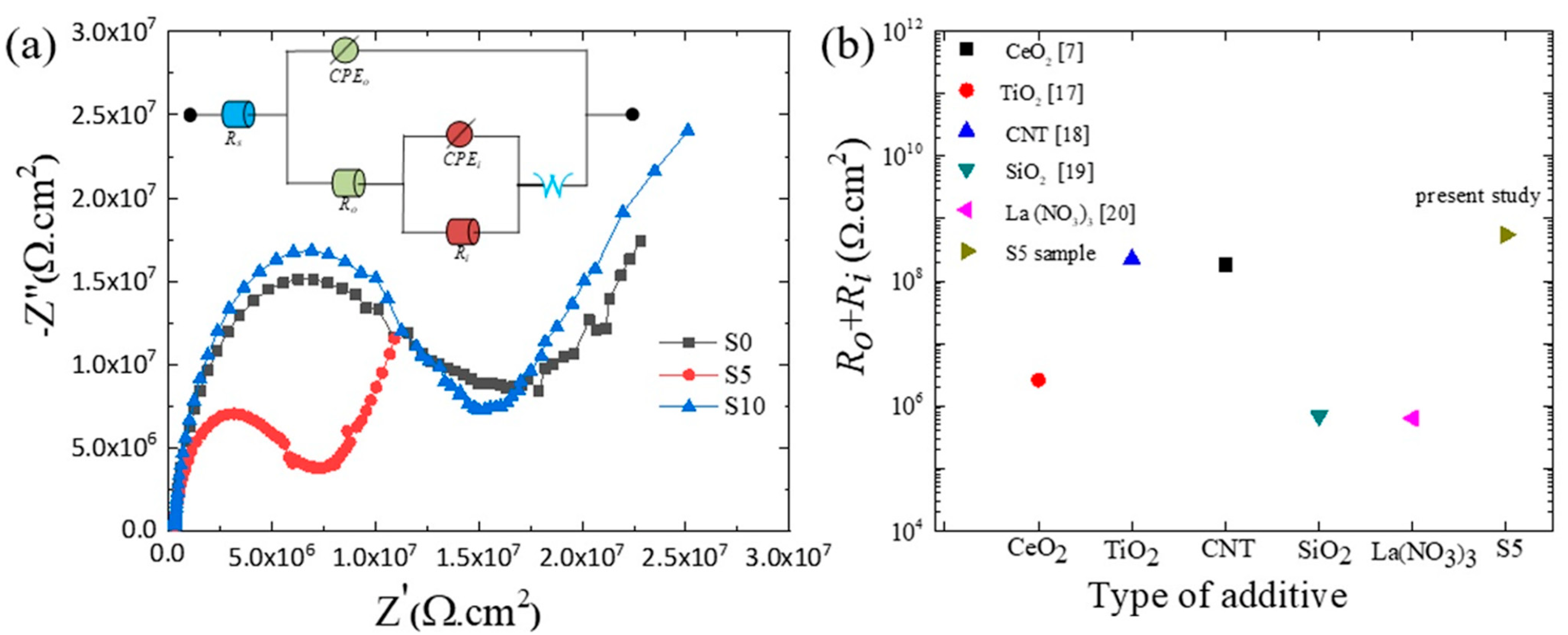 Nanomaterials 12 01354 g004
