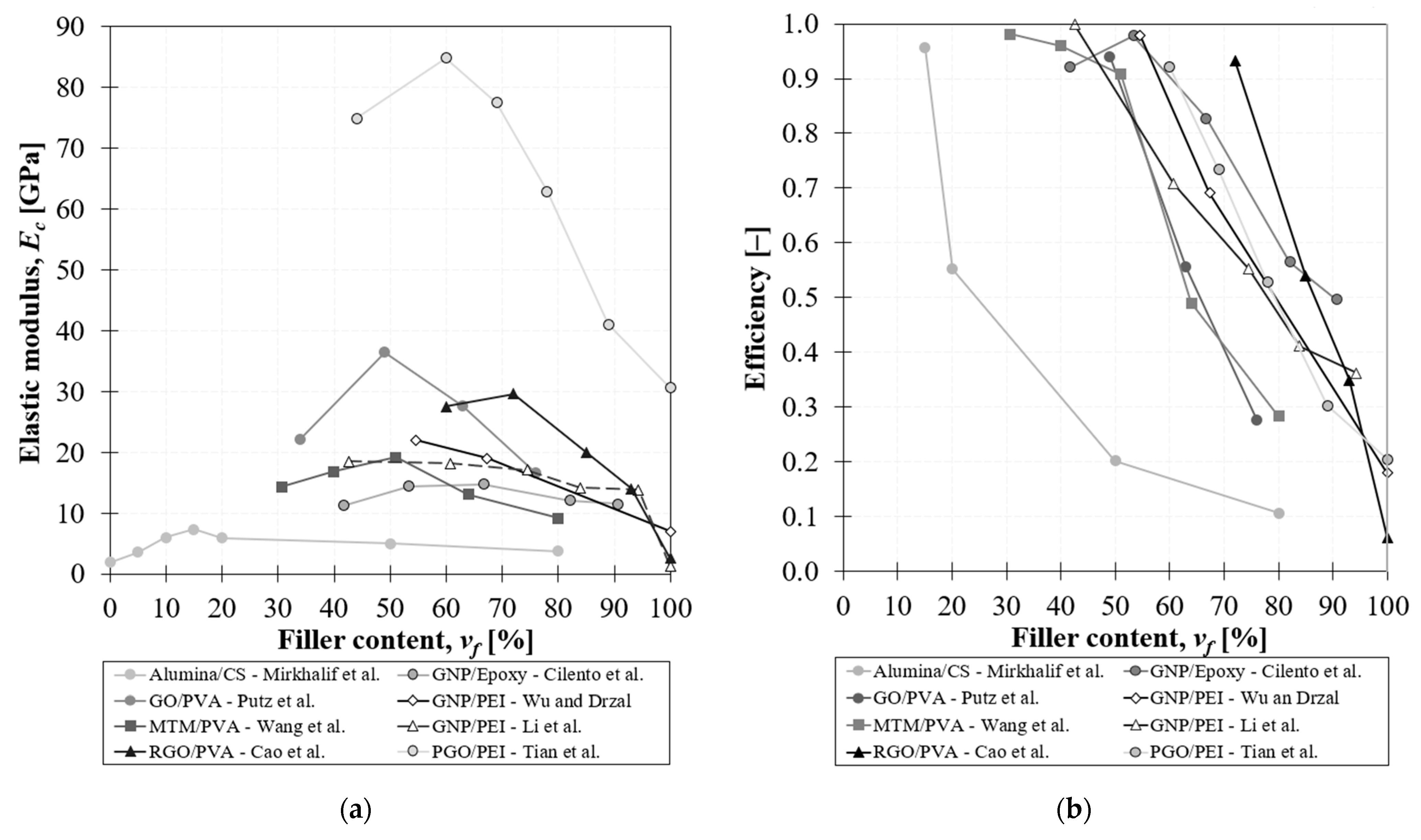 Nanomaterials 12 01359 g004