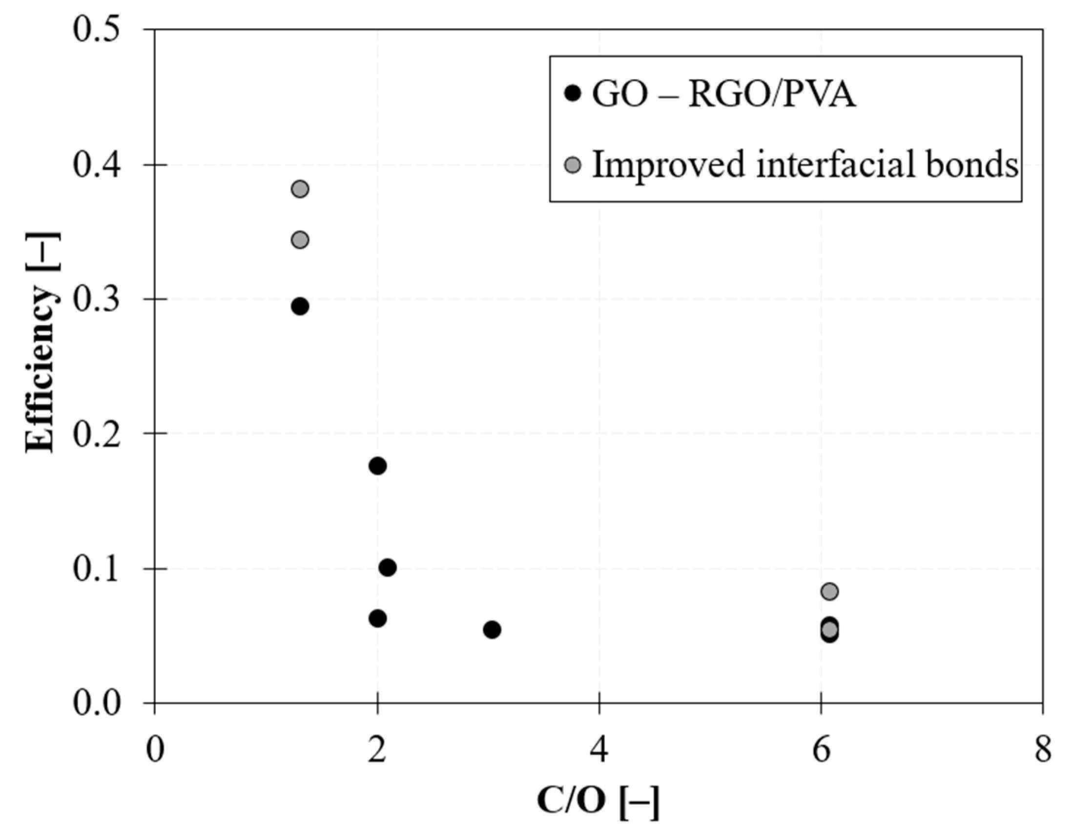Nanomaterials 12 01359 g010