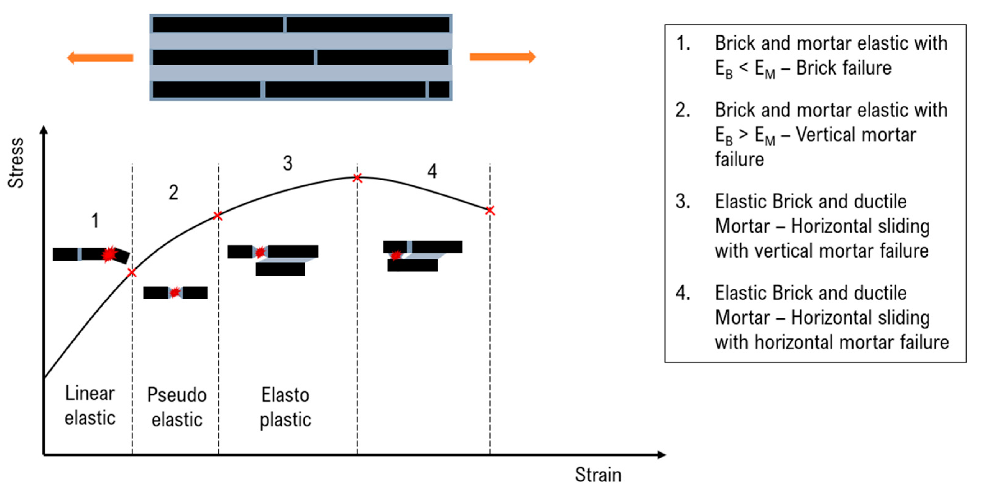 Nanomaterials 12 01359 g012