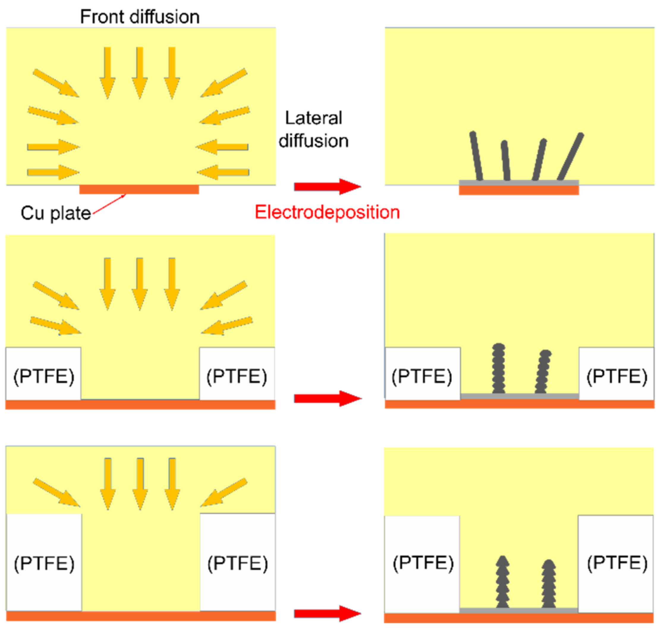 Nanomaterials 12 01390 g003